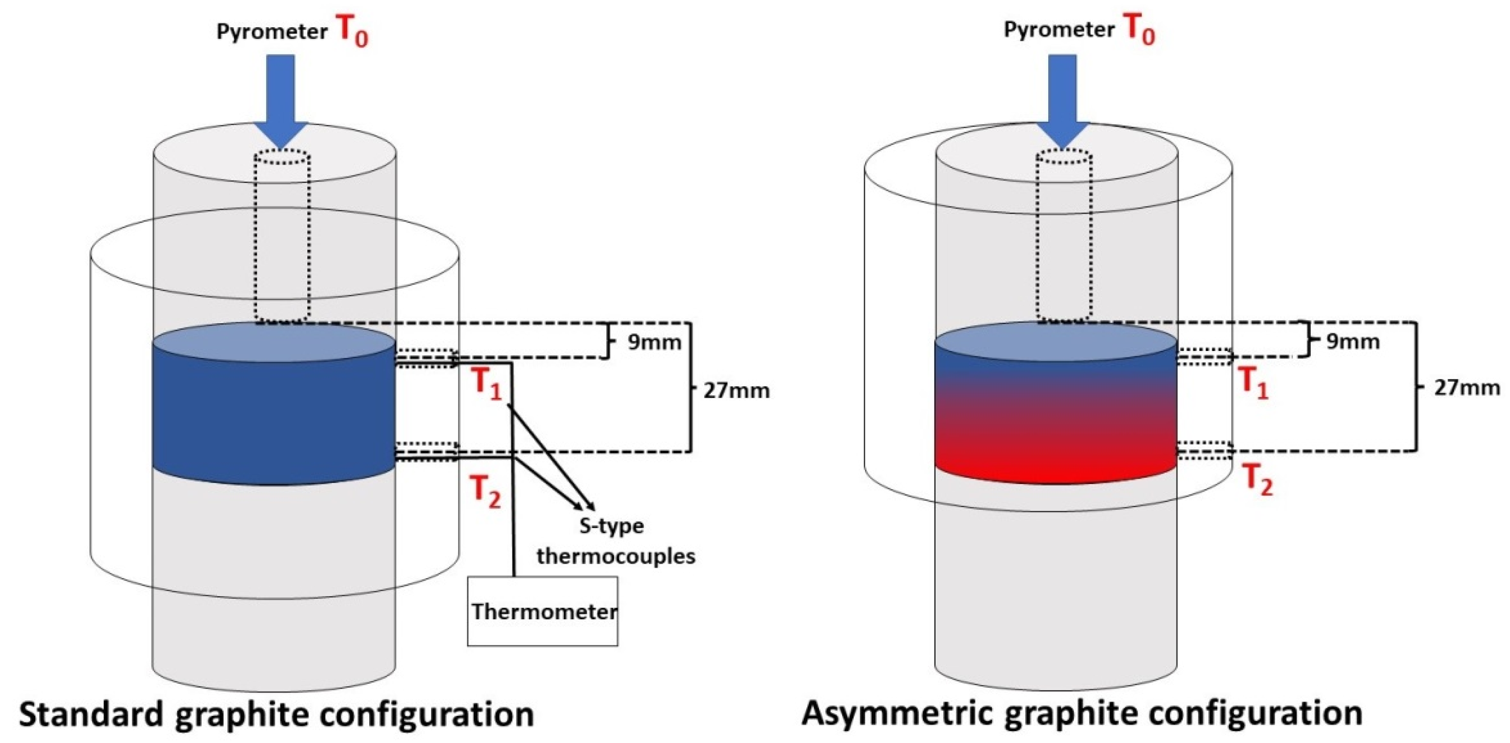 Micromachines 14 01681 g001