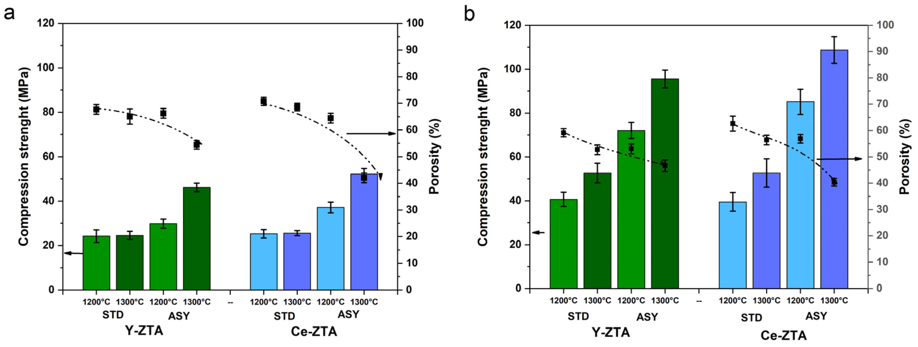 Micromachines 14 01681 g008