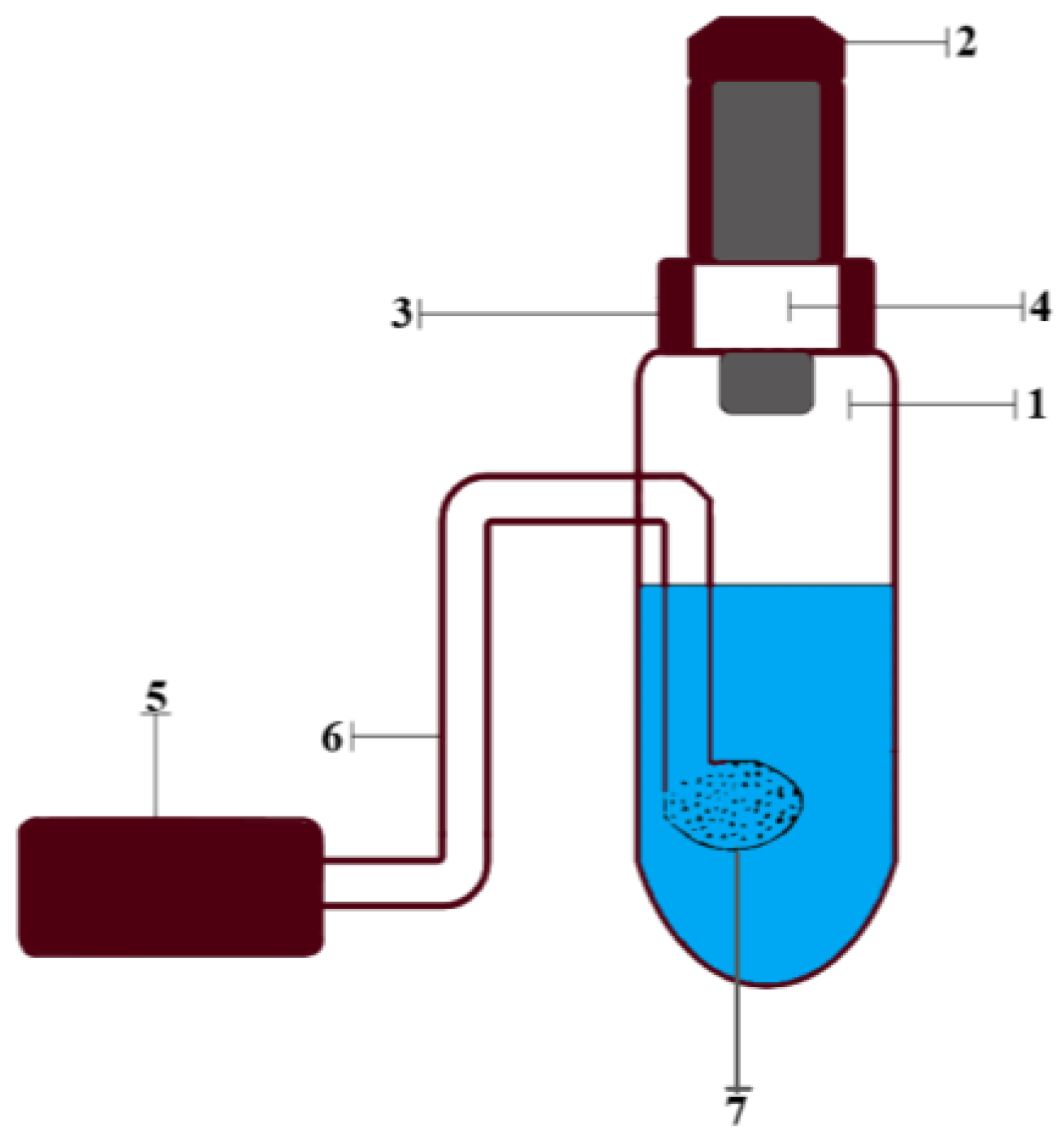 Micromachines 14 01682 g001