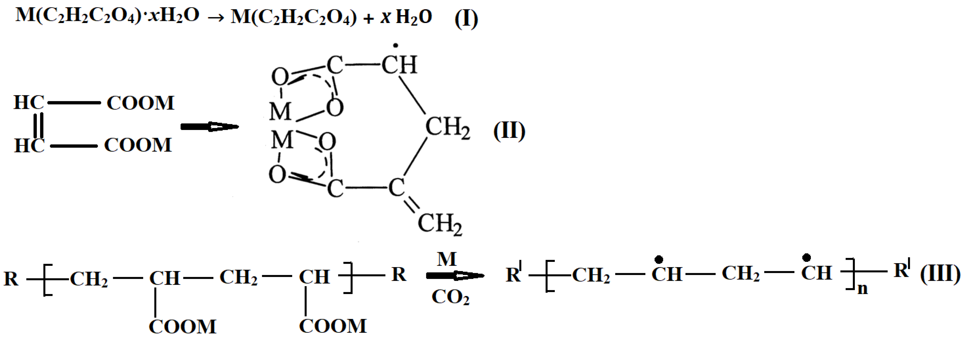 Micromachines 14 01682 g005