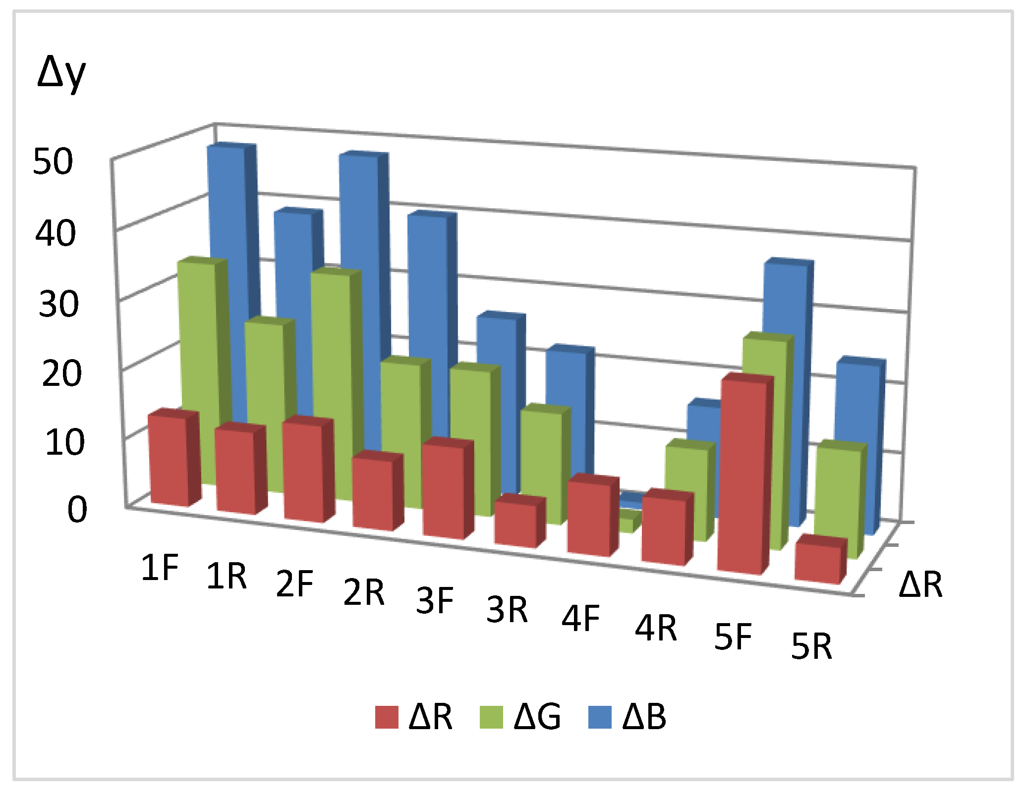 Micromachines 14 01682 g014