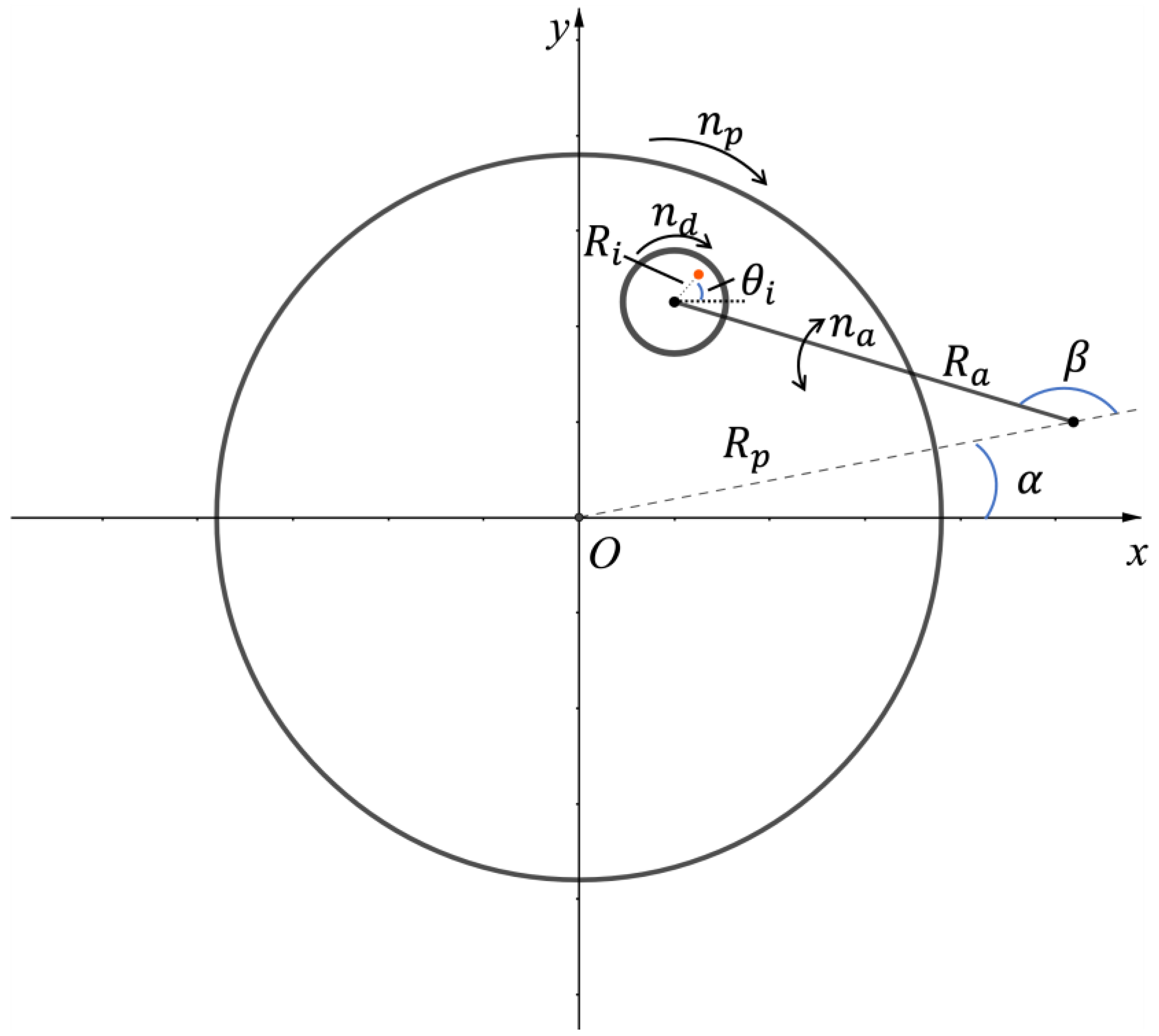 Micromachines 14 01683 g001