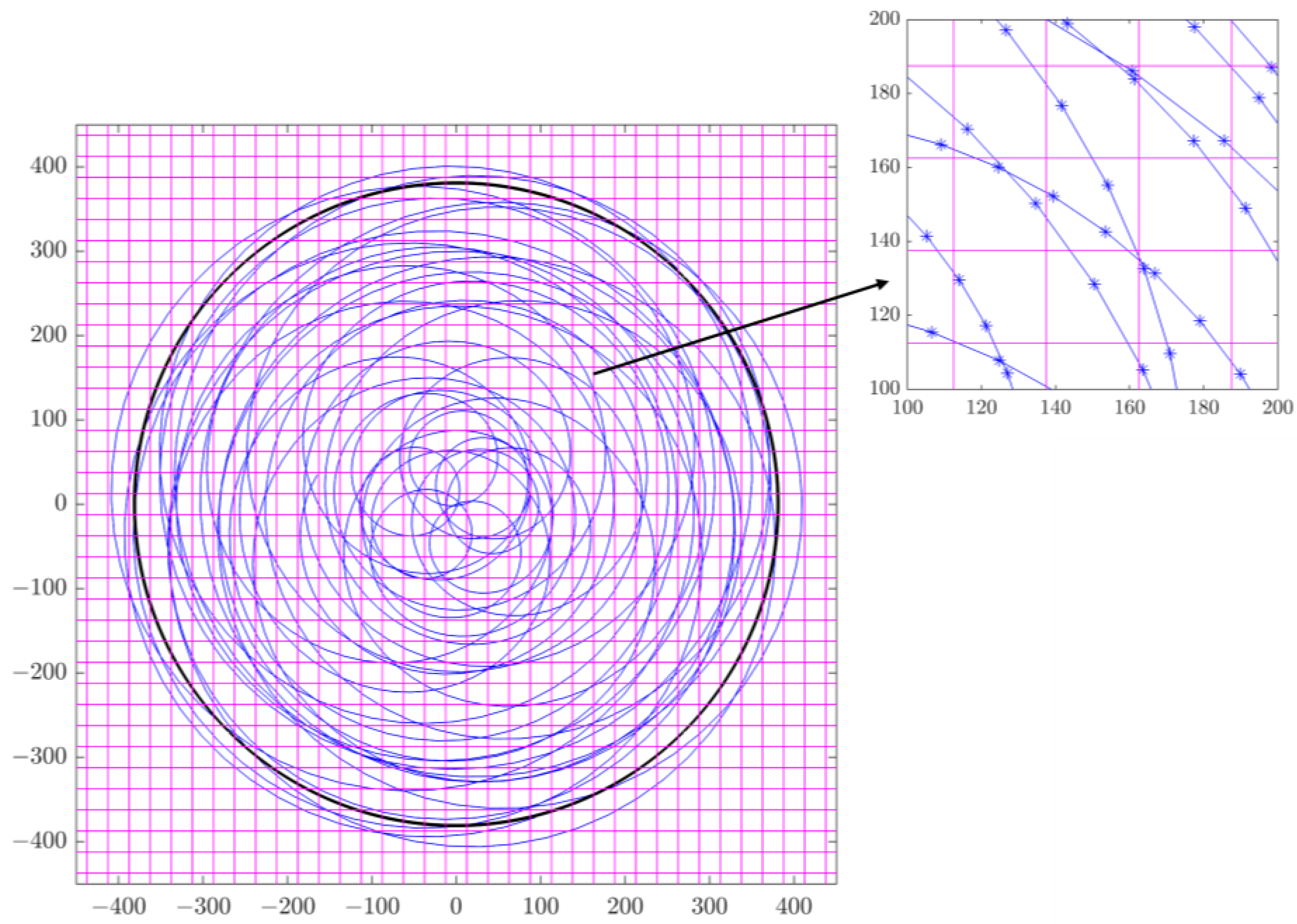 Micromachines 14 01683 g002