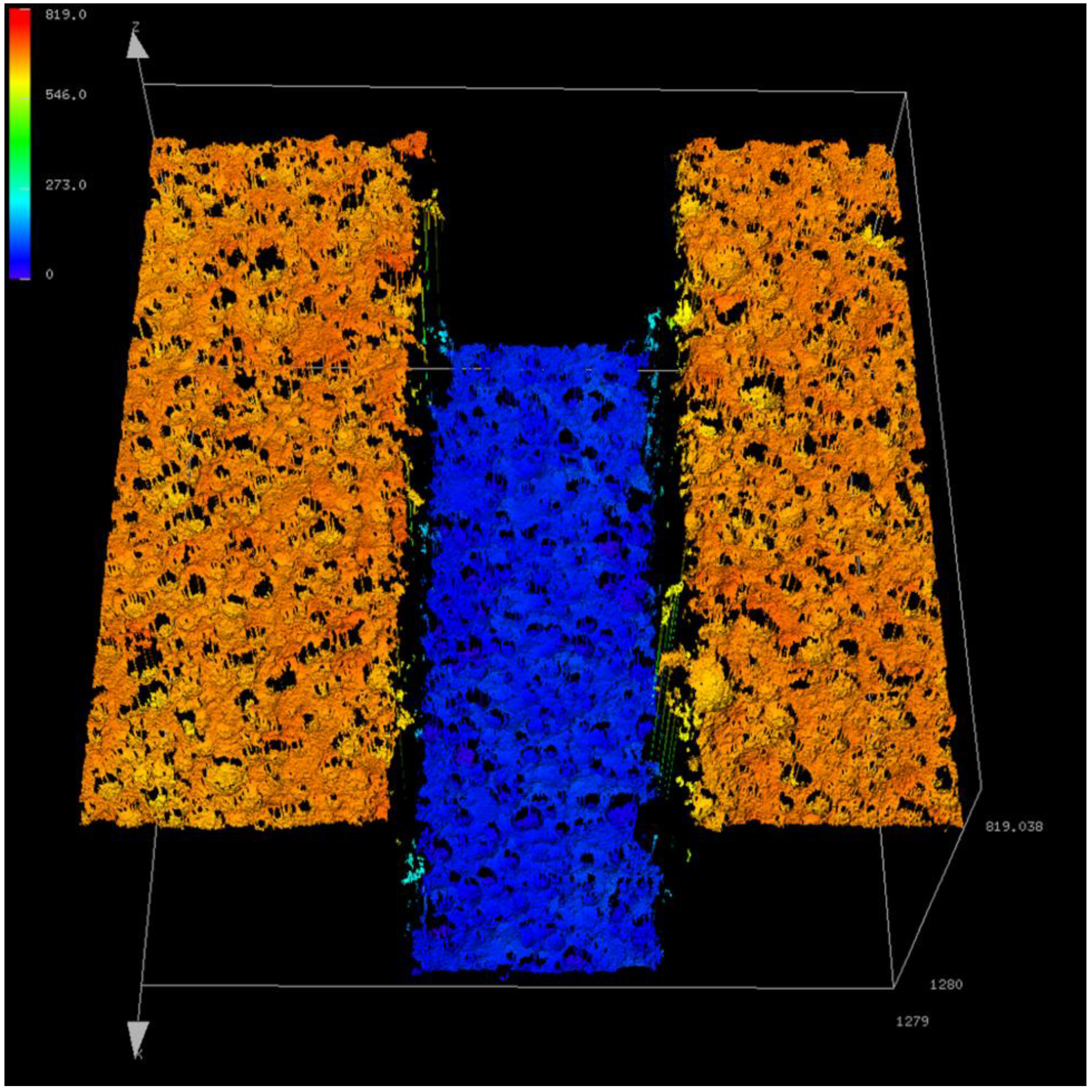 Micromachines 14 01683 g006