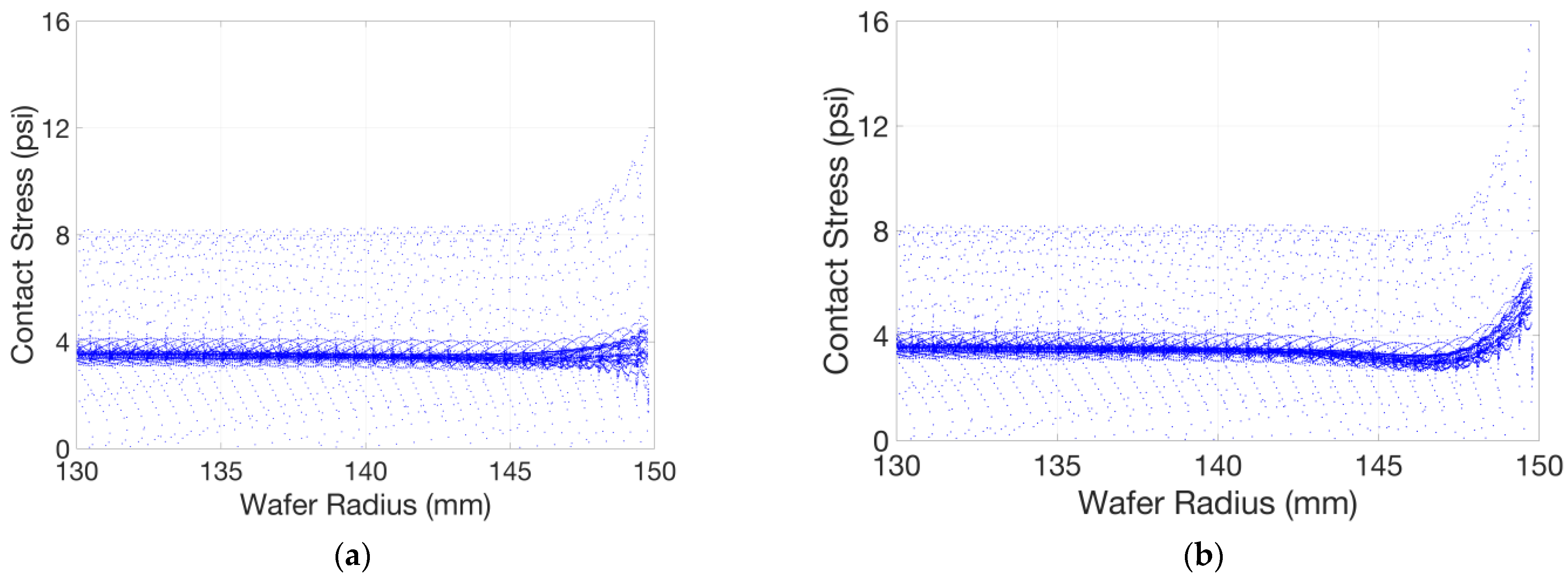 Micromachines 14 01683 g019
