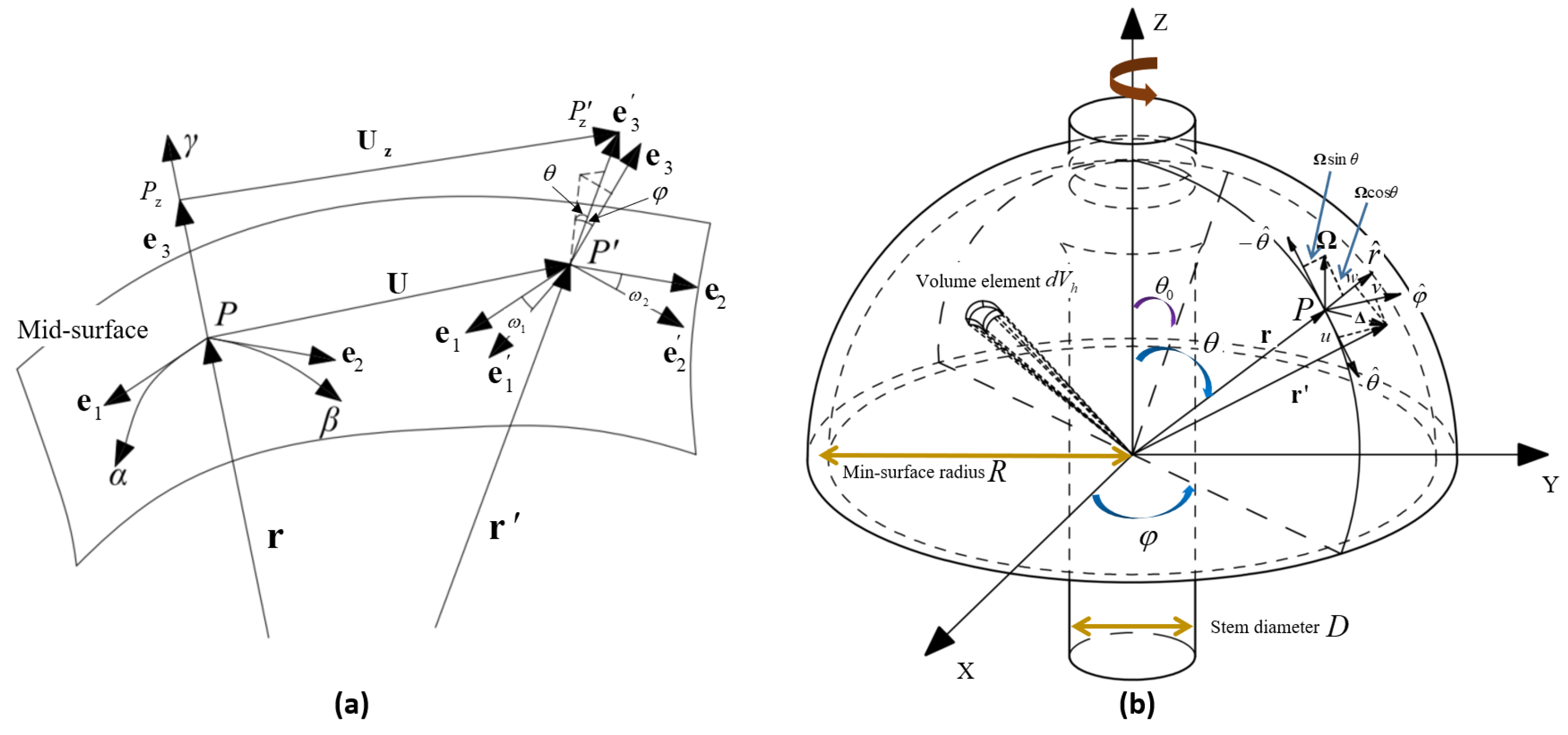 Micromachines 14 01686 g001