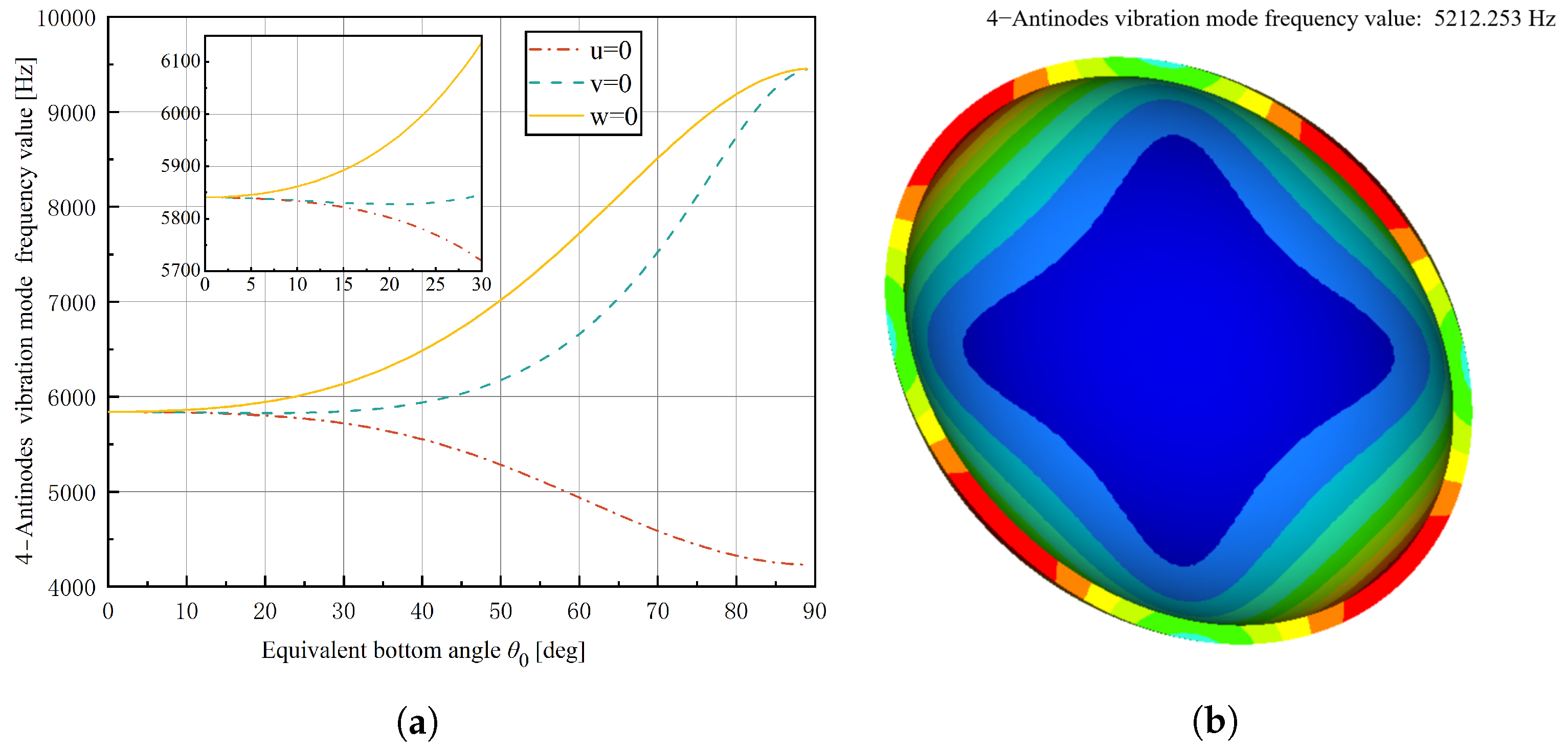 Micromachines 14 01686 g005