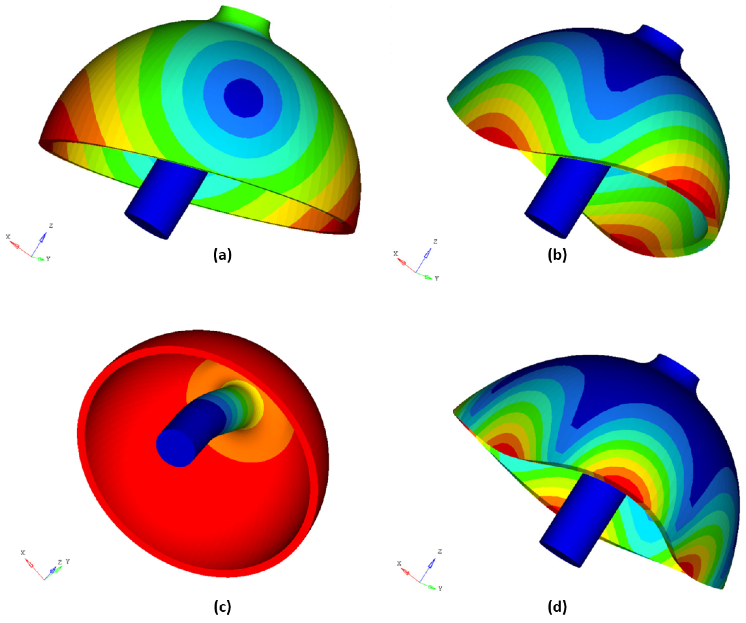 Micromachines 14 01686 g006