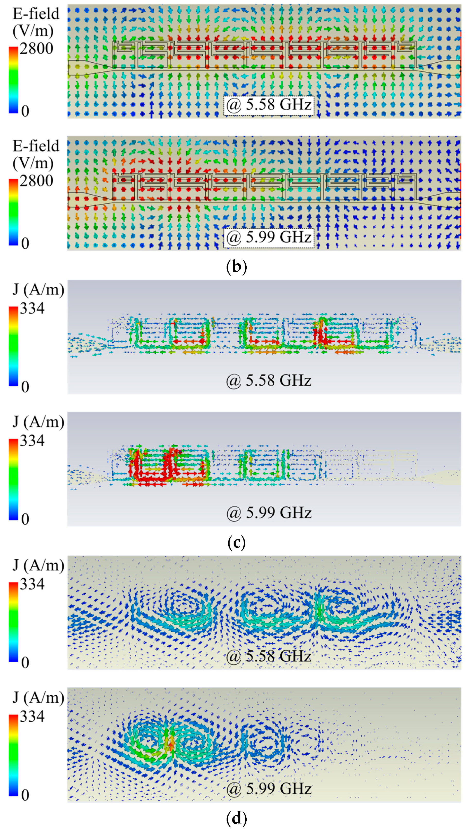 Micromachines 14 01687 g008b