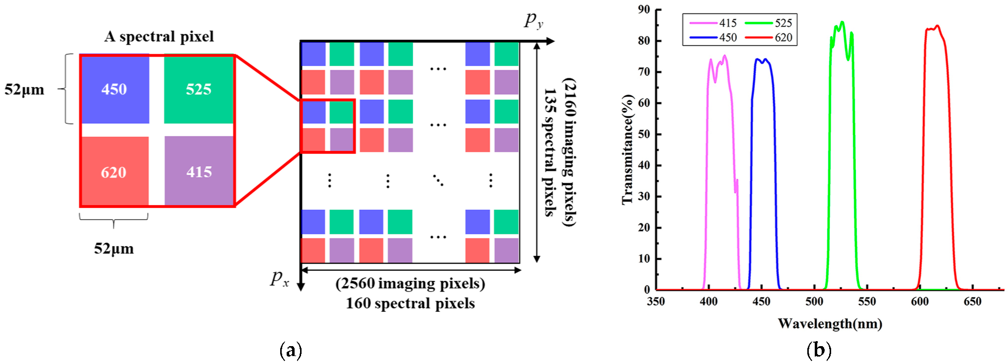 Micromachines 14 01689 g001