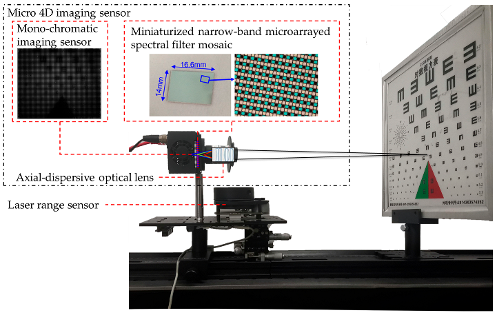 Micromachines 14 01689 g002