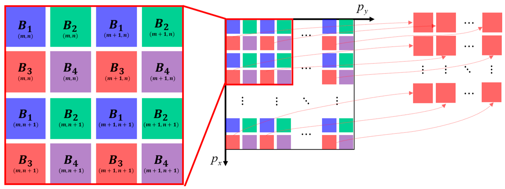 Micromachines 14 01689 g003