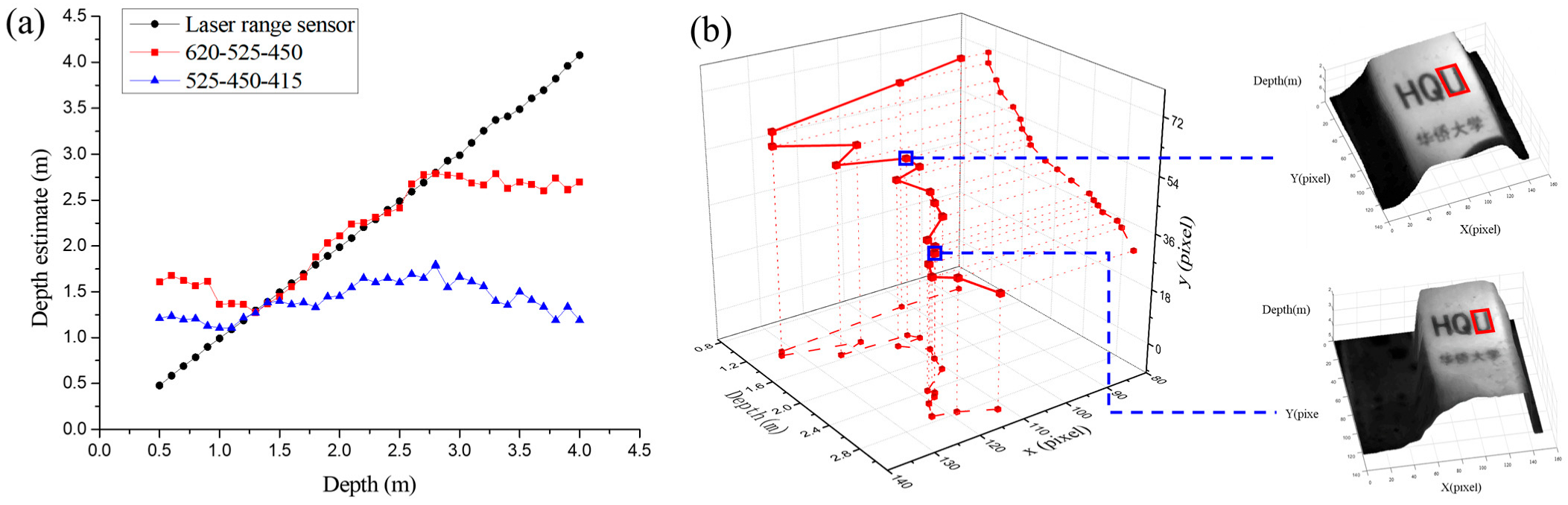 Micromachines 14 01689 g006