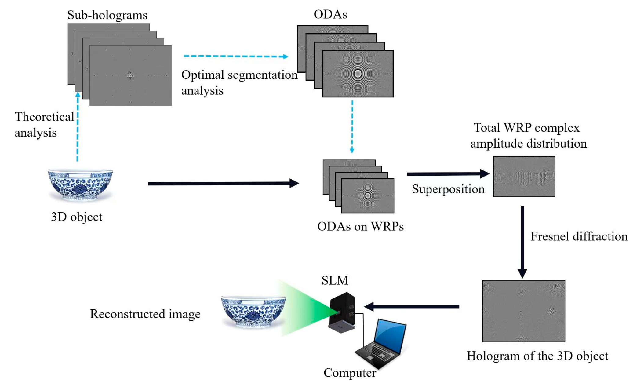 Micromachines 14 01690 g001
