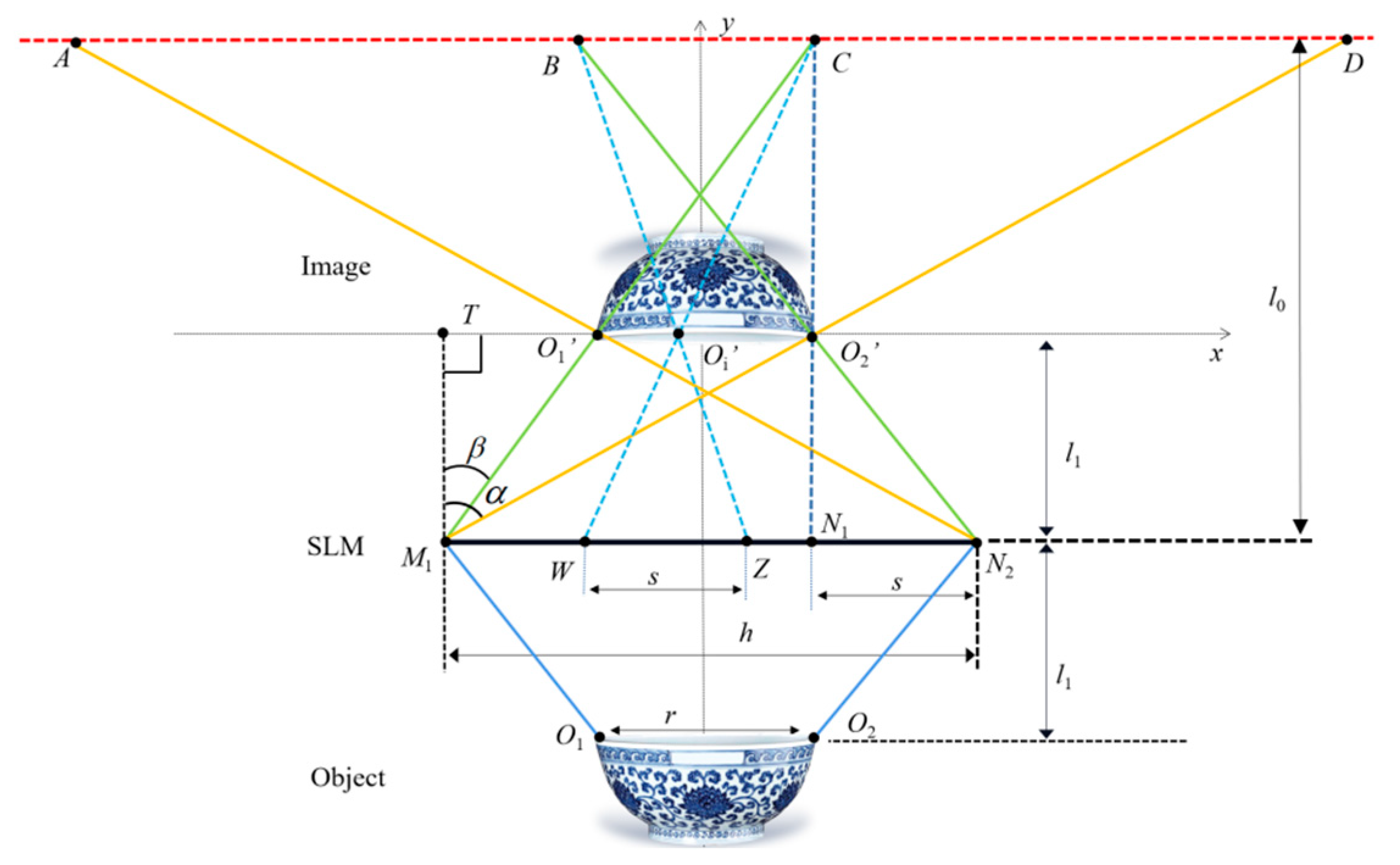 Micromachines 14 01690 g002