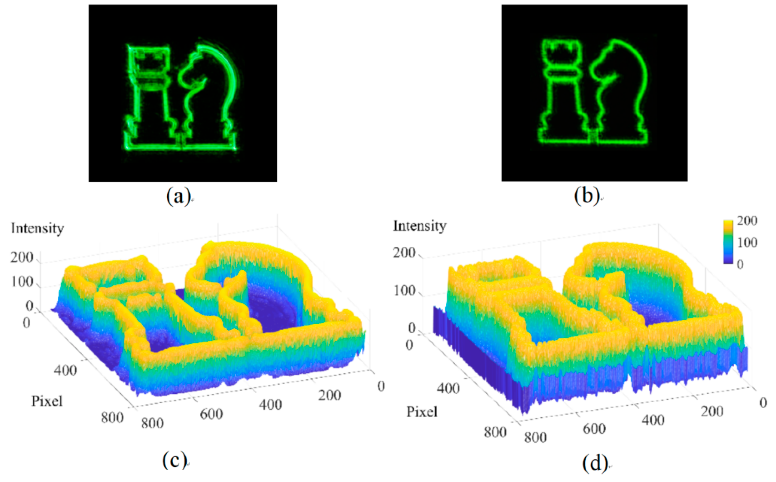 Micromachines 14 01690 g008