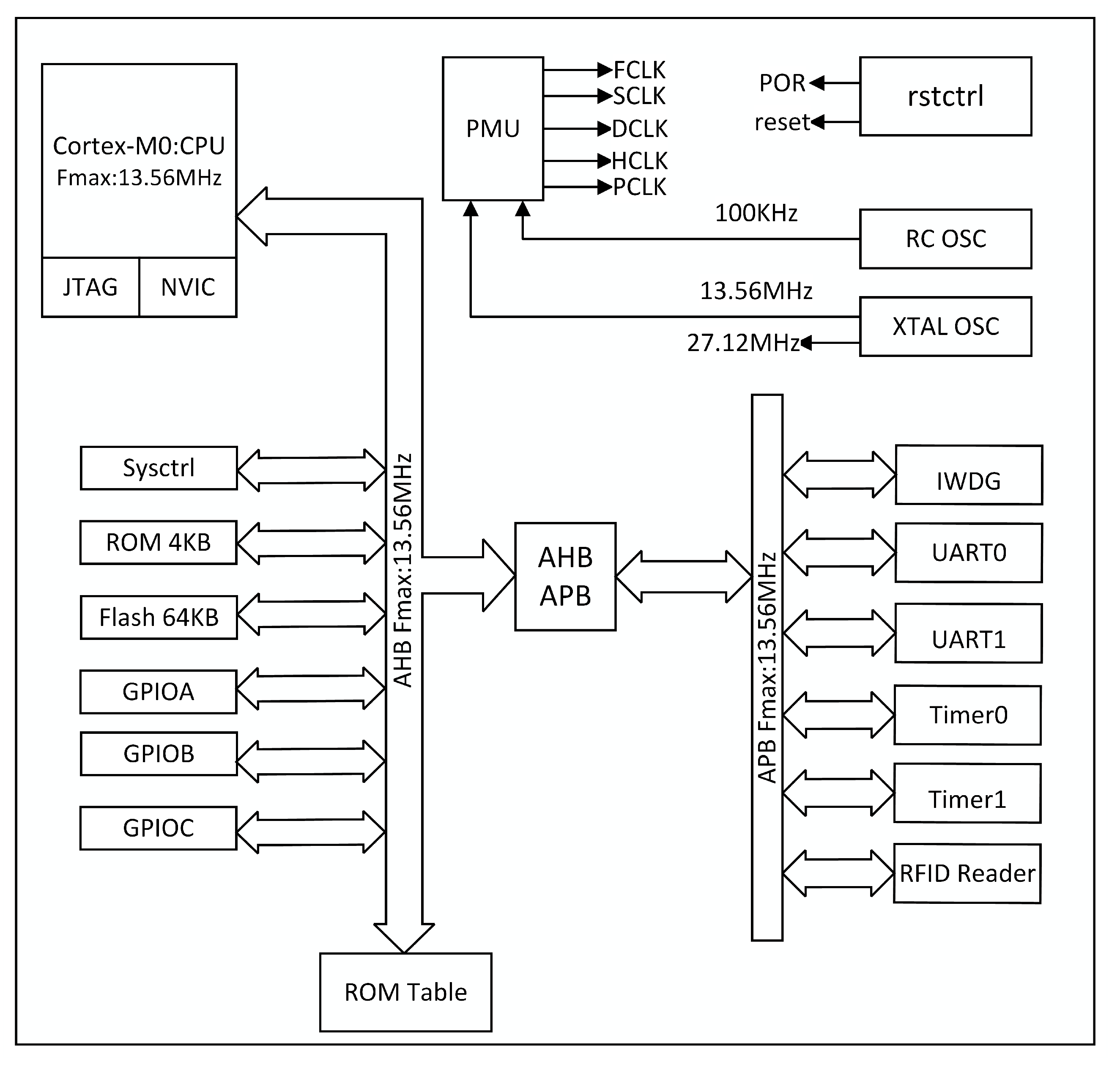 Micromachines 14 01691 g002