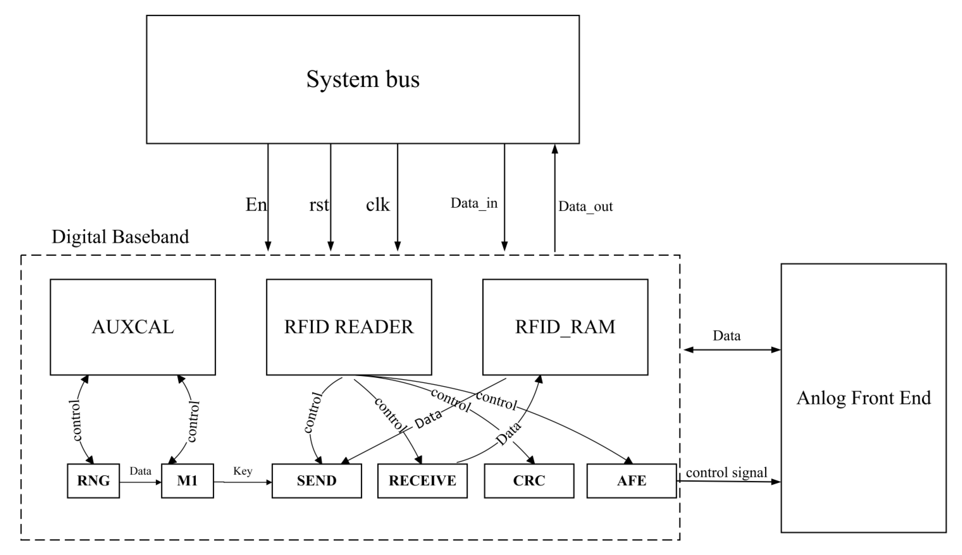 Micromachines 14 01691 g003