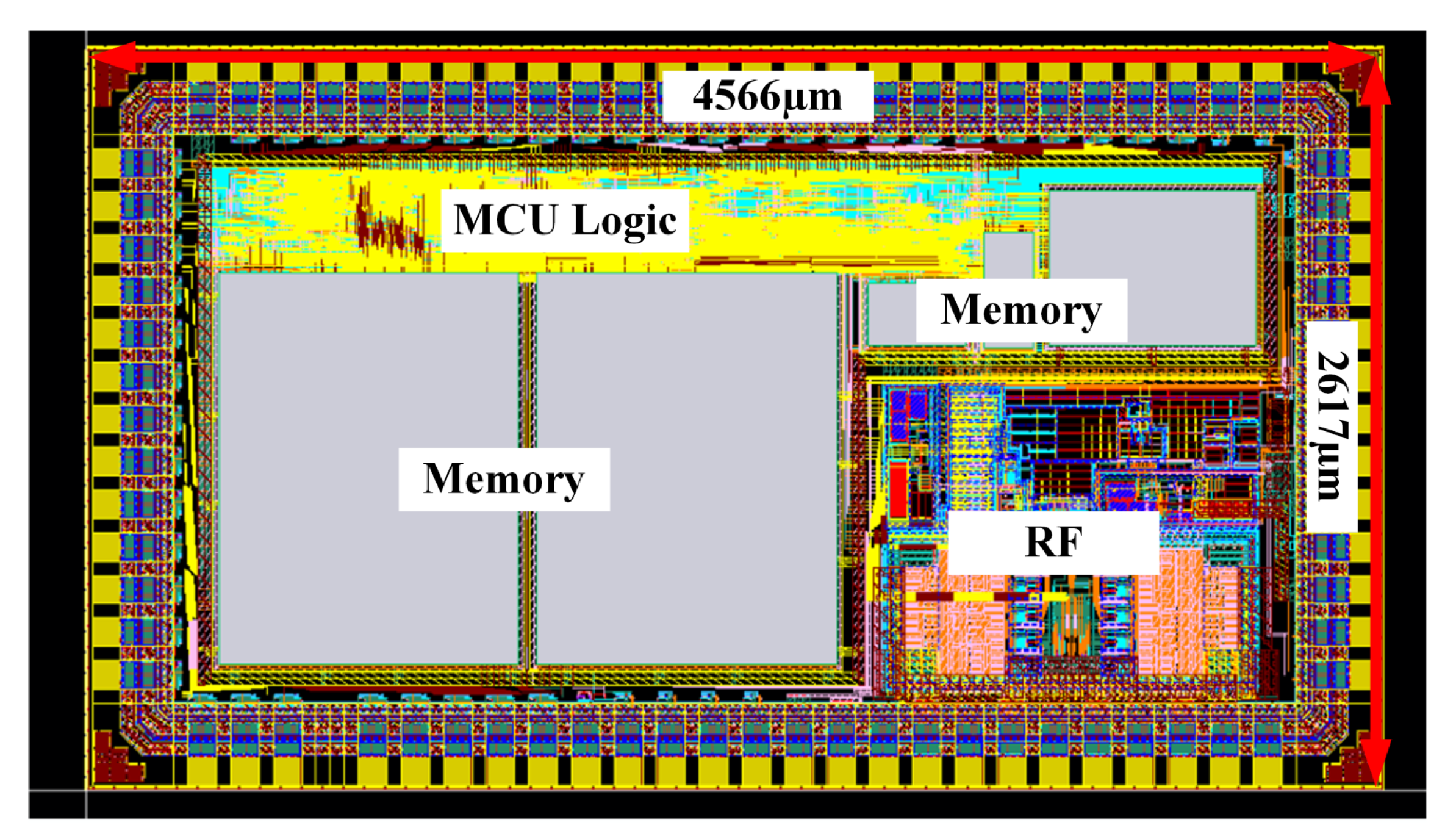 Micromachines 14 01691 g006