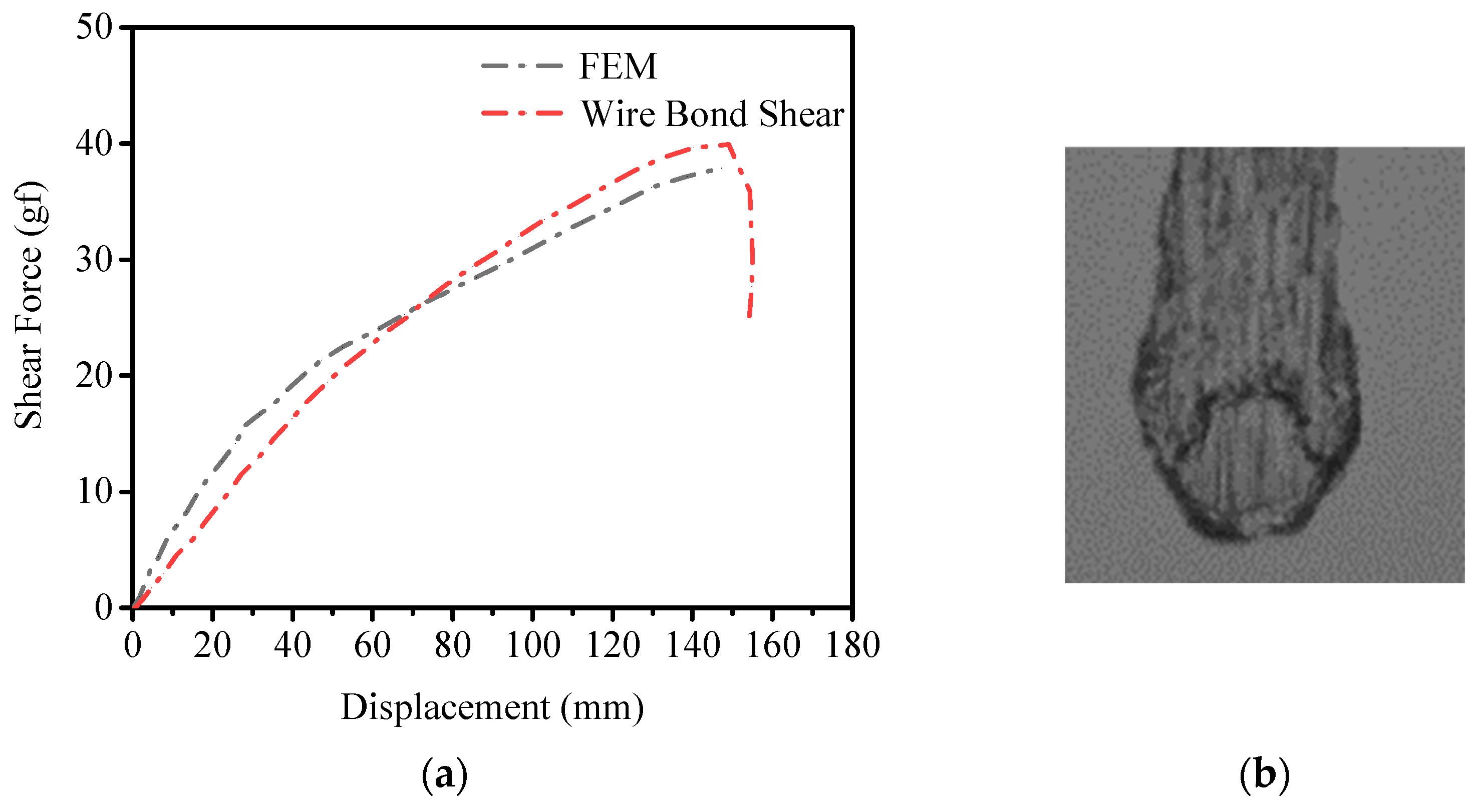 Micromachines 14 01695 g011