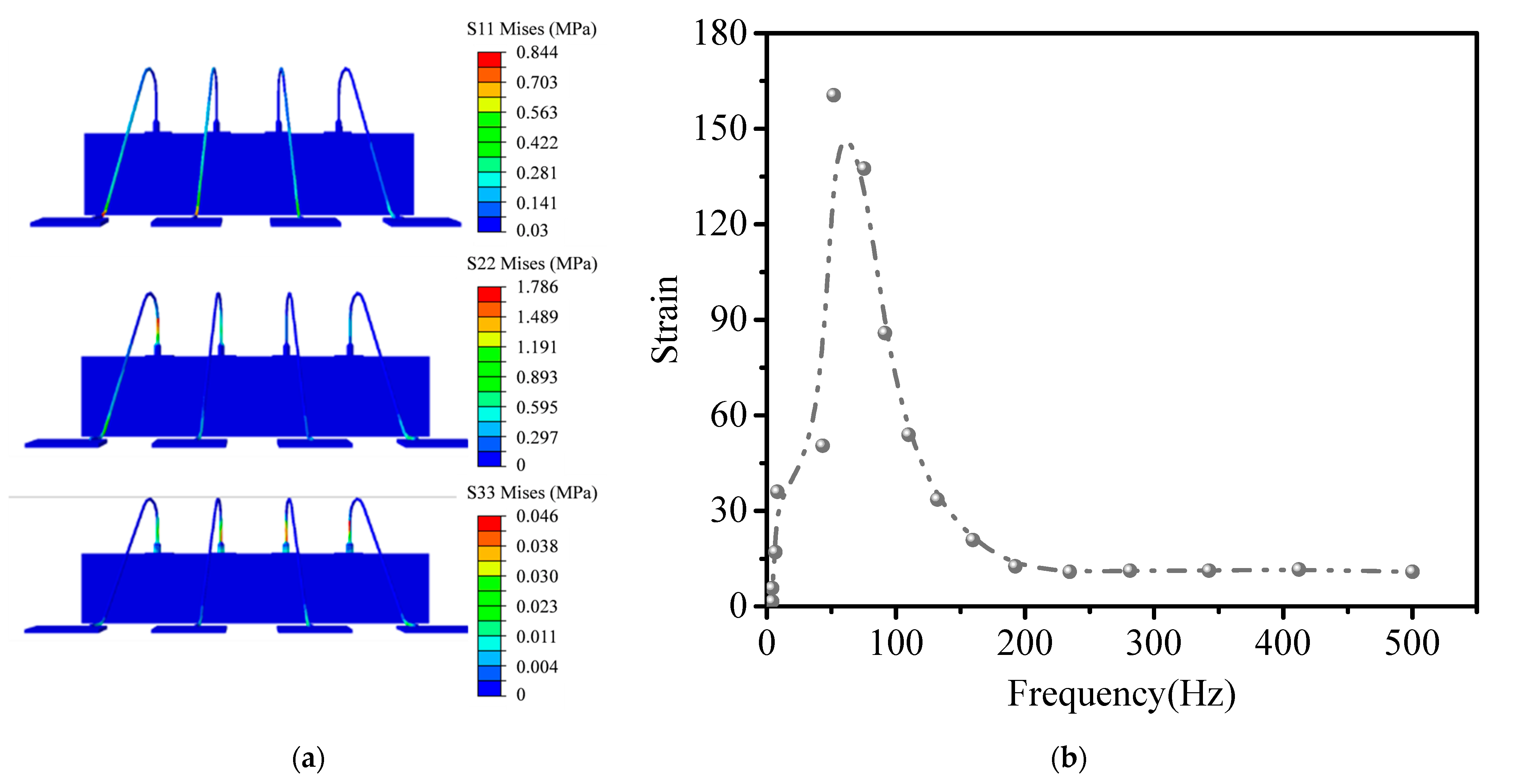 Micromachines 14 01695 g016
