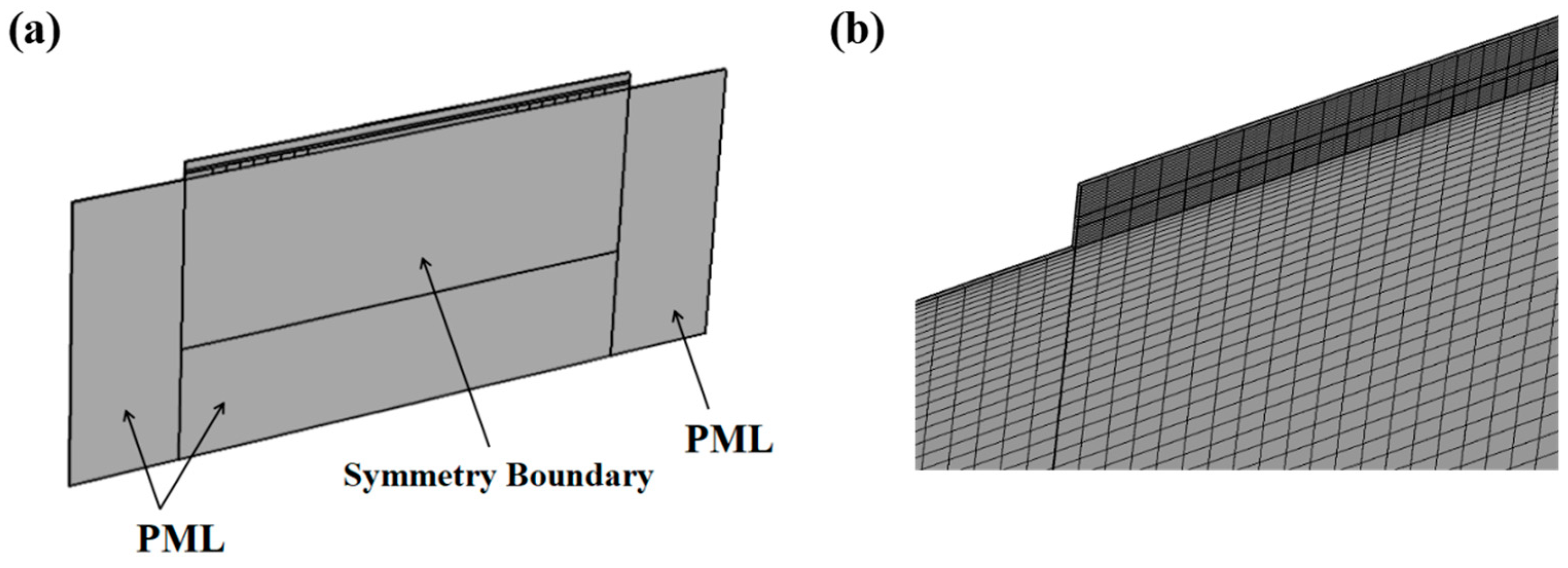 Micromachines 14 01696 g003