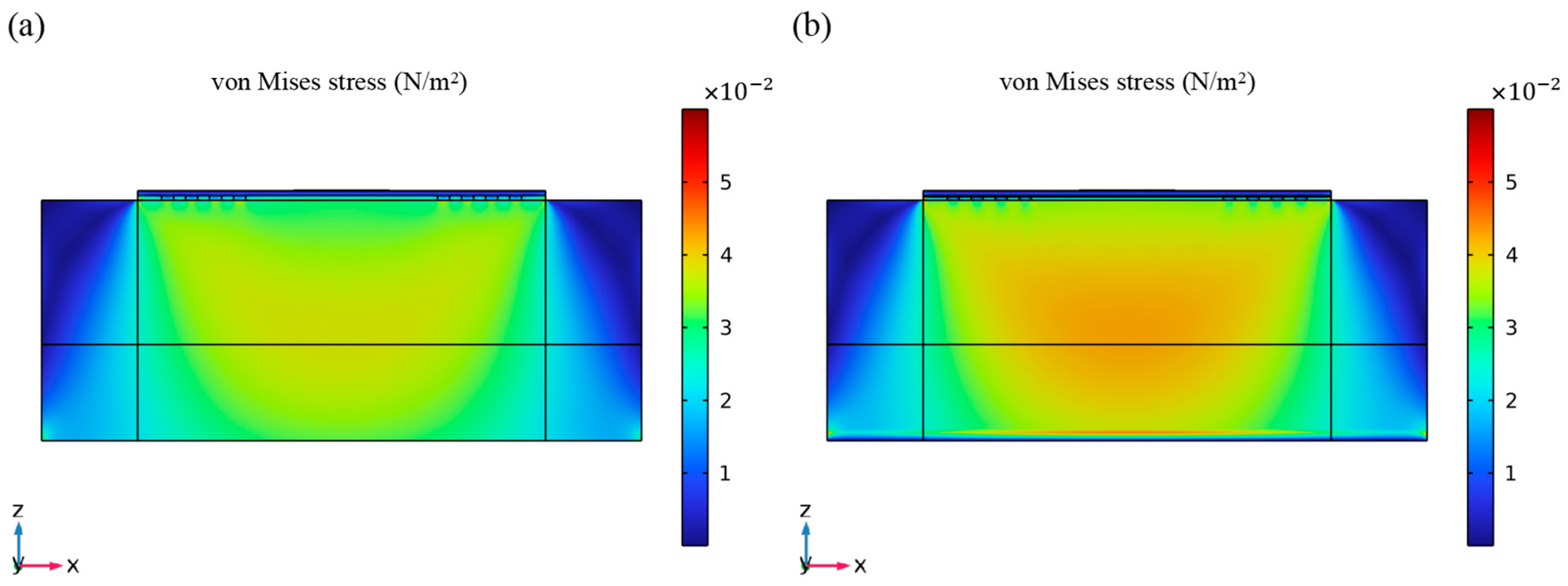 Micromachines 14 01696 g007