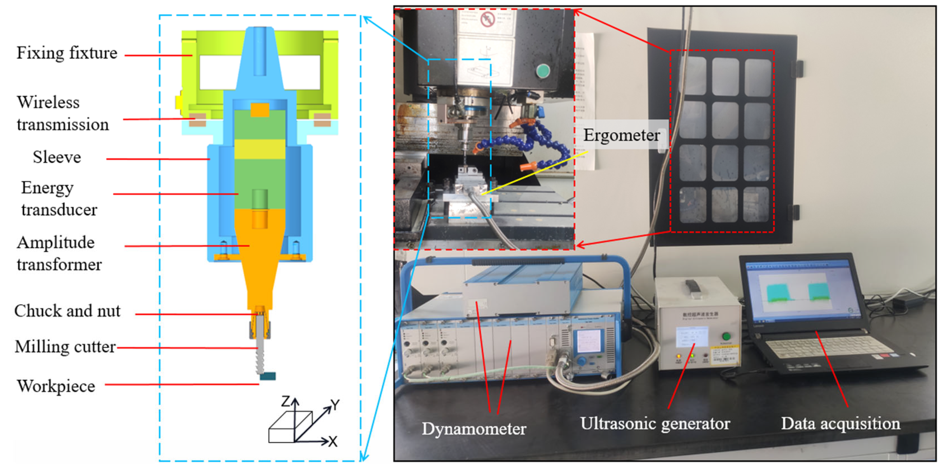 Micromachines 14 01699 g001