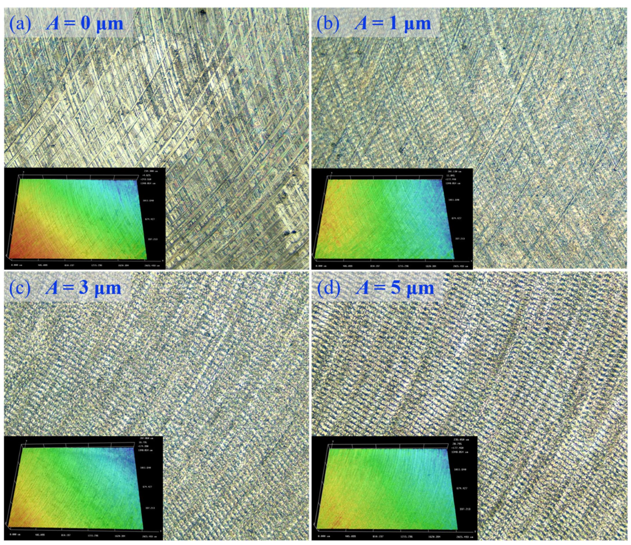 Micromachines 14 01699 g011