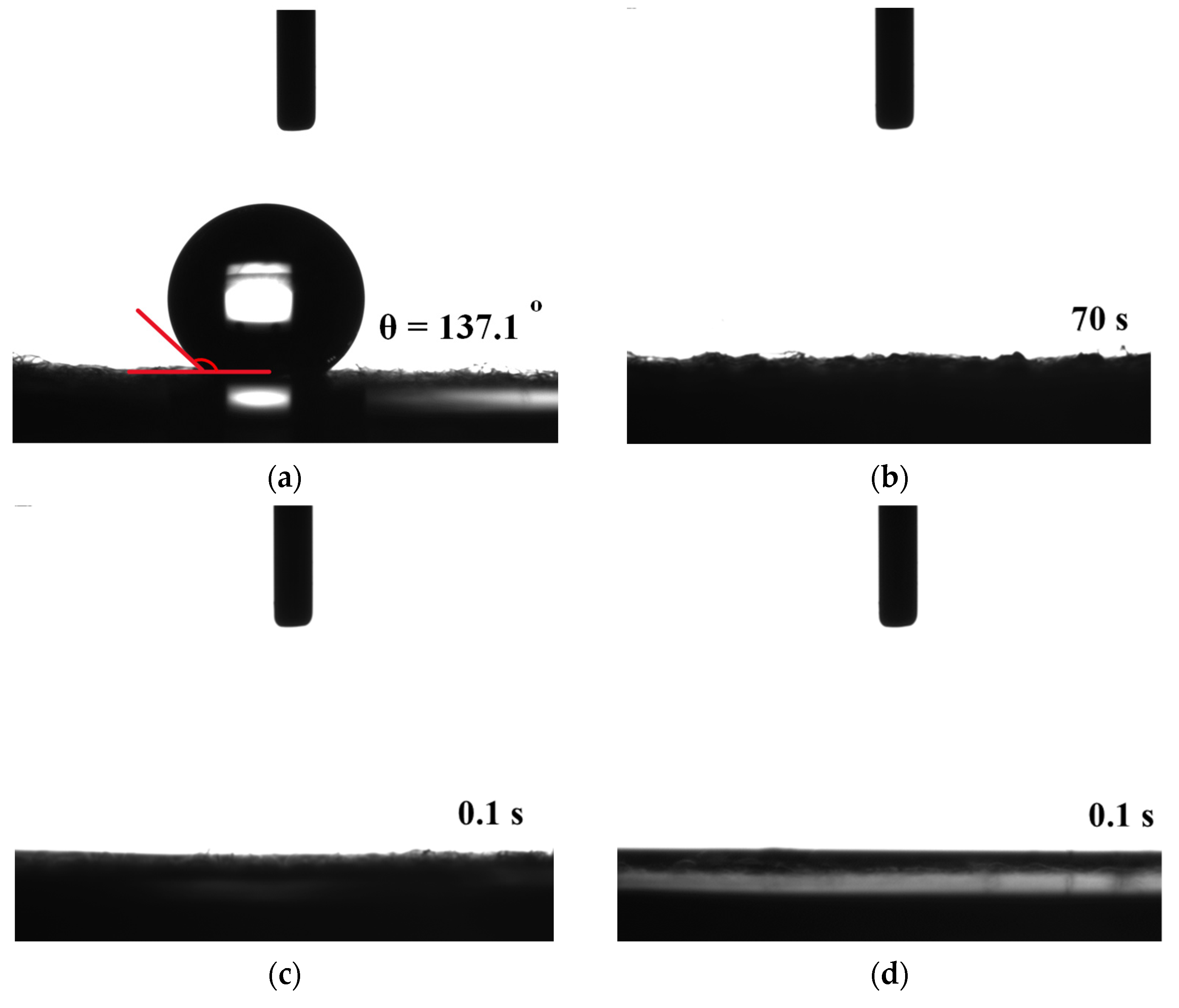 Micromachines 14 01701 g005
