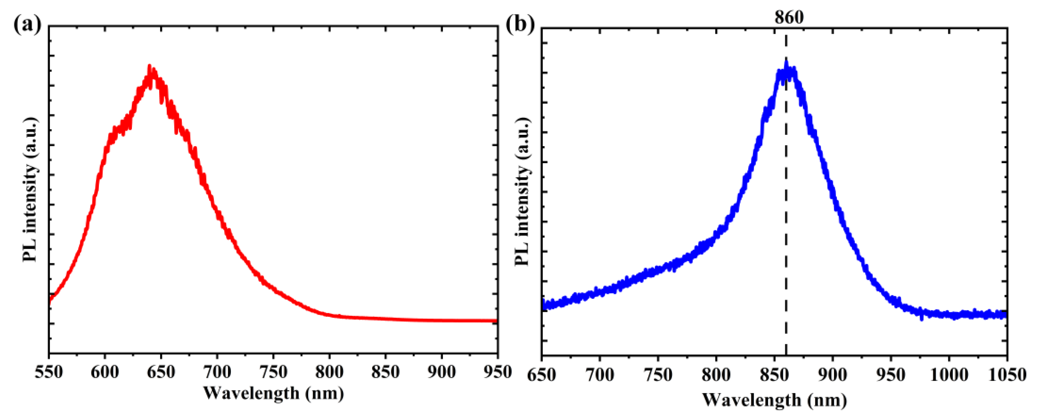 Micromachines 14 01702 g002
