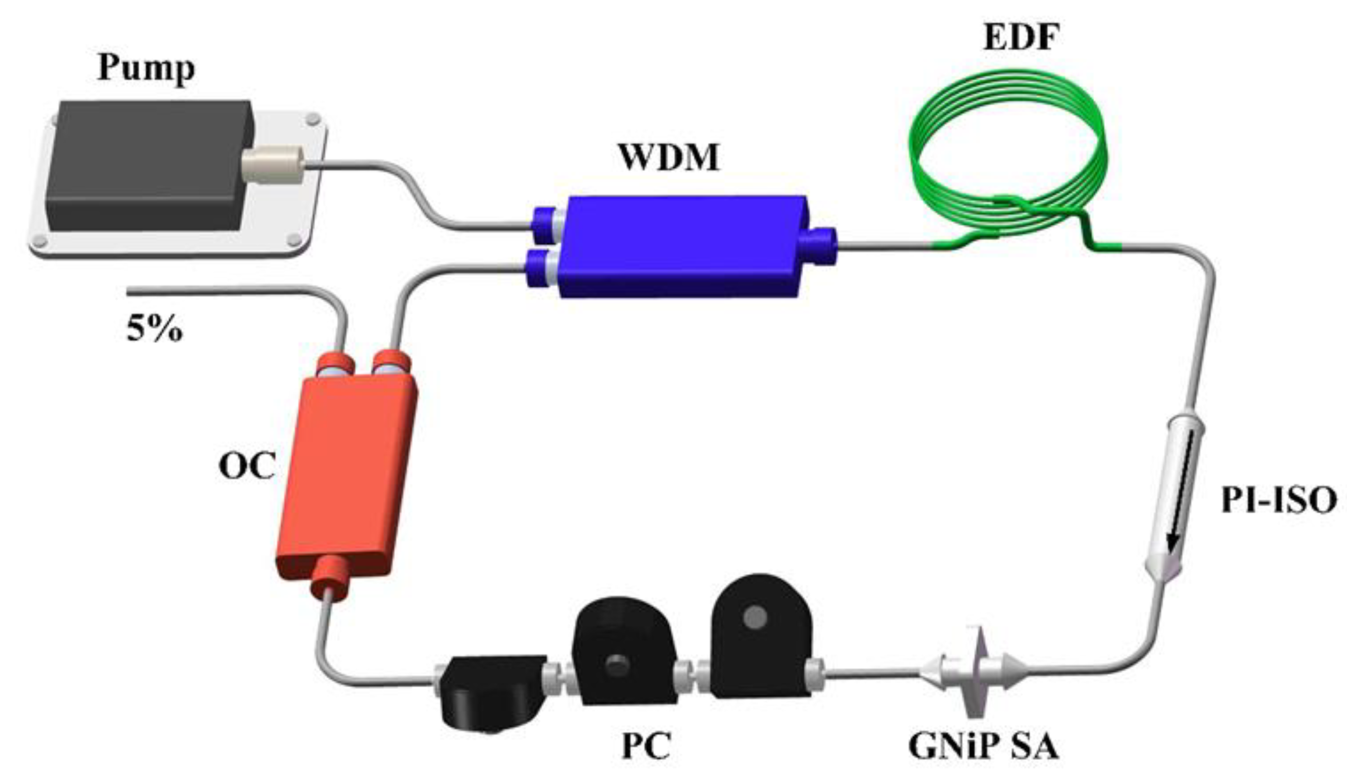 Micromachines 14 01702 g004
