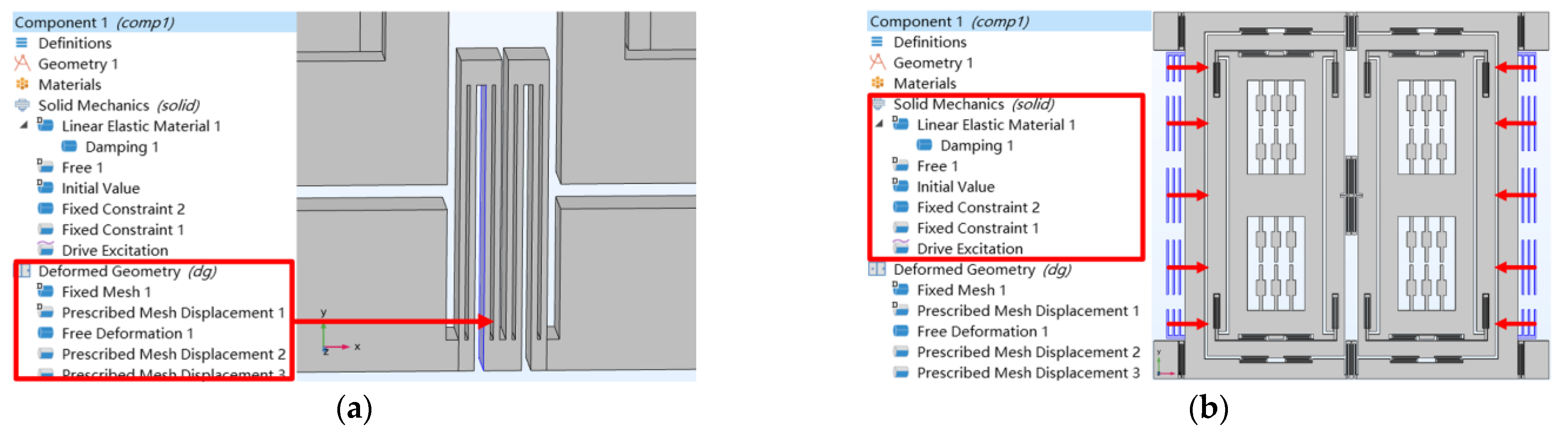 Micromachines 14 01704 g005