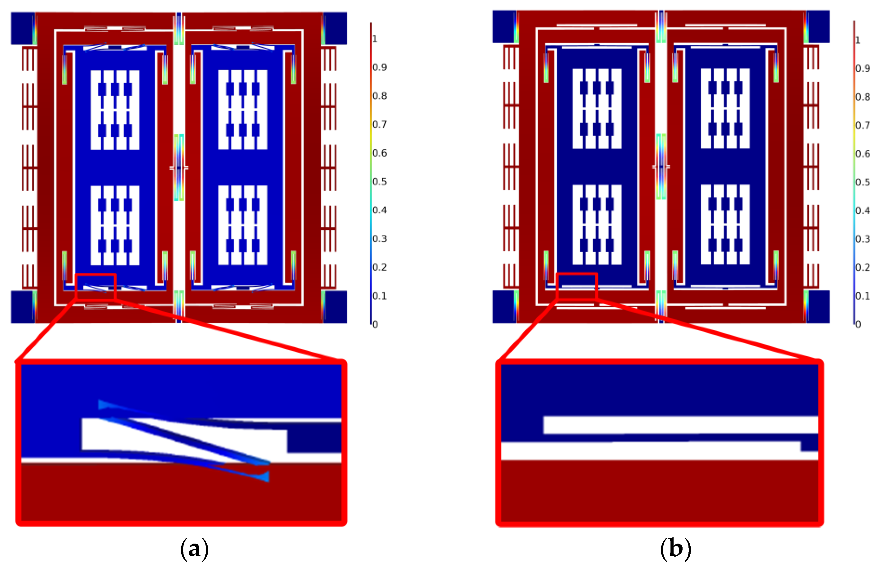 Micromachines 14 01704 g006