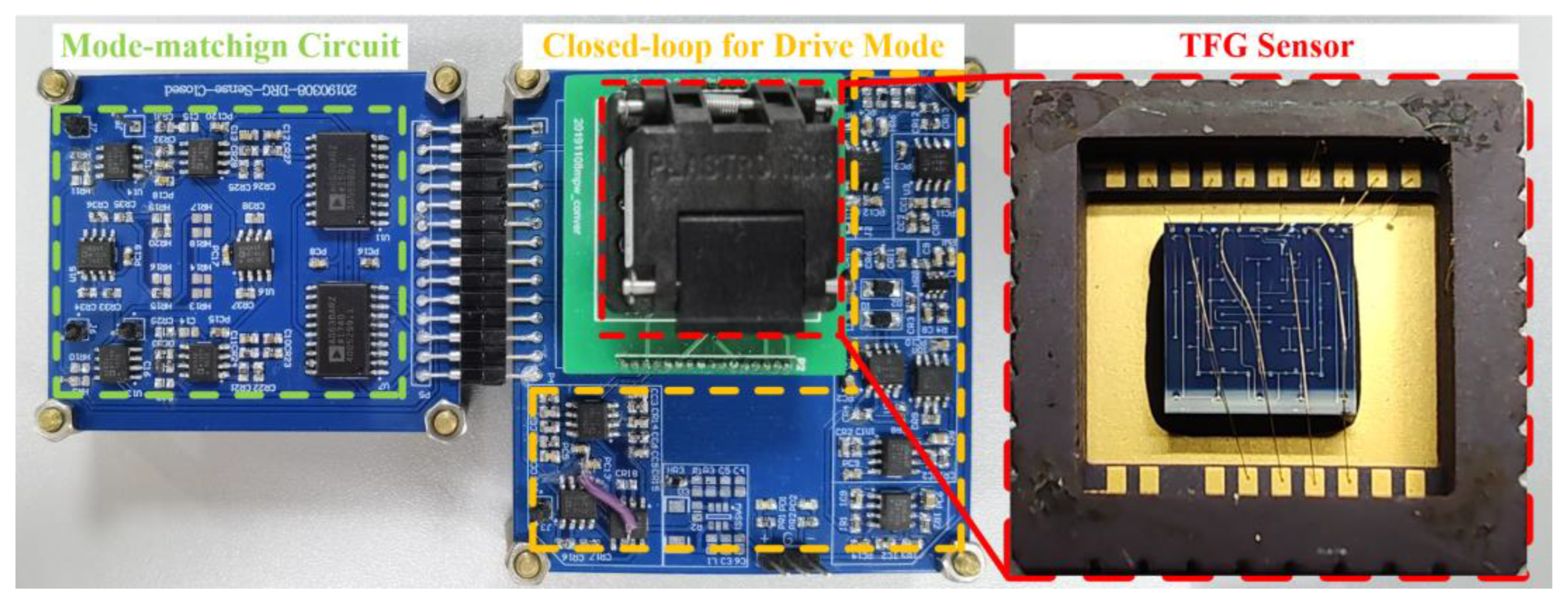 Micromachines 14 01704 g012