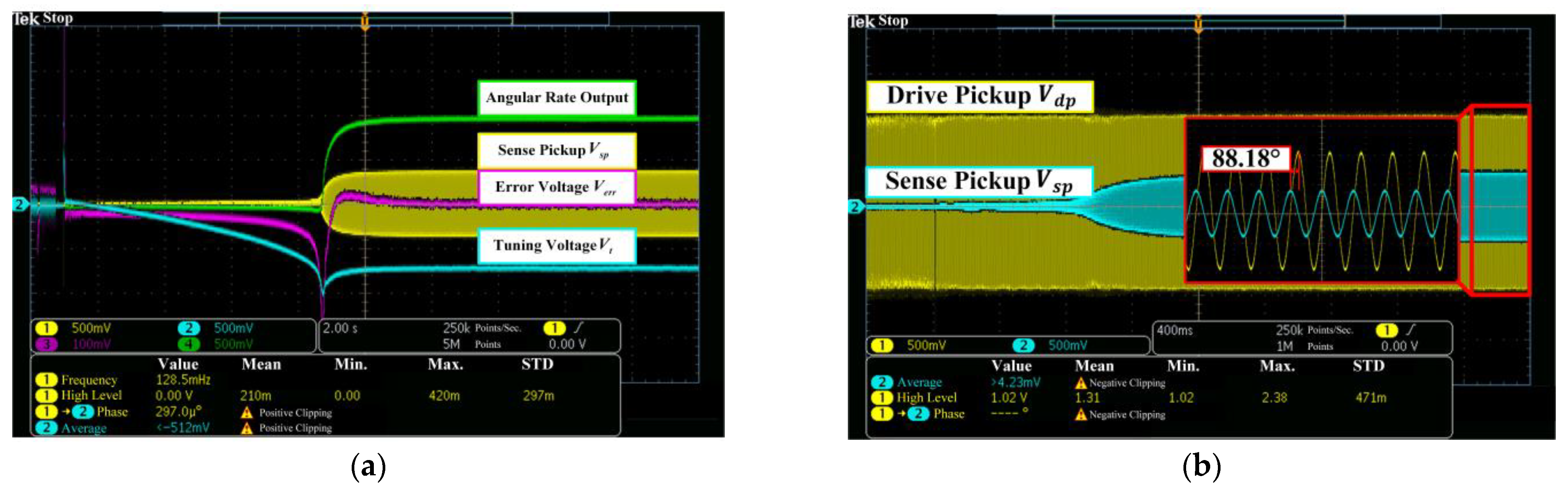 Micromachines 14 01704 g017