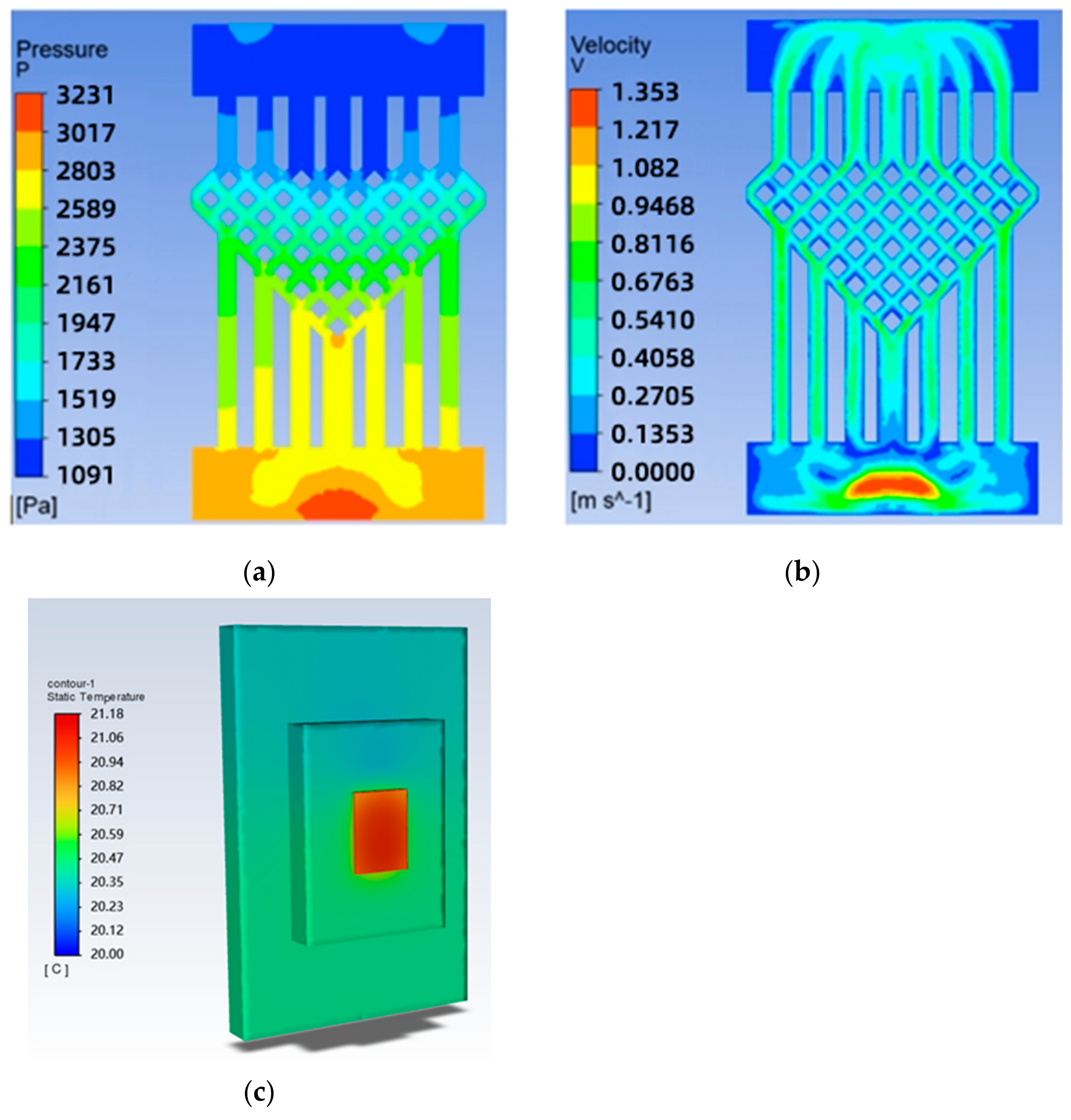 Micromachines 14 01705 g005