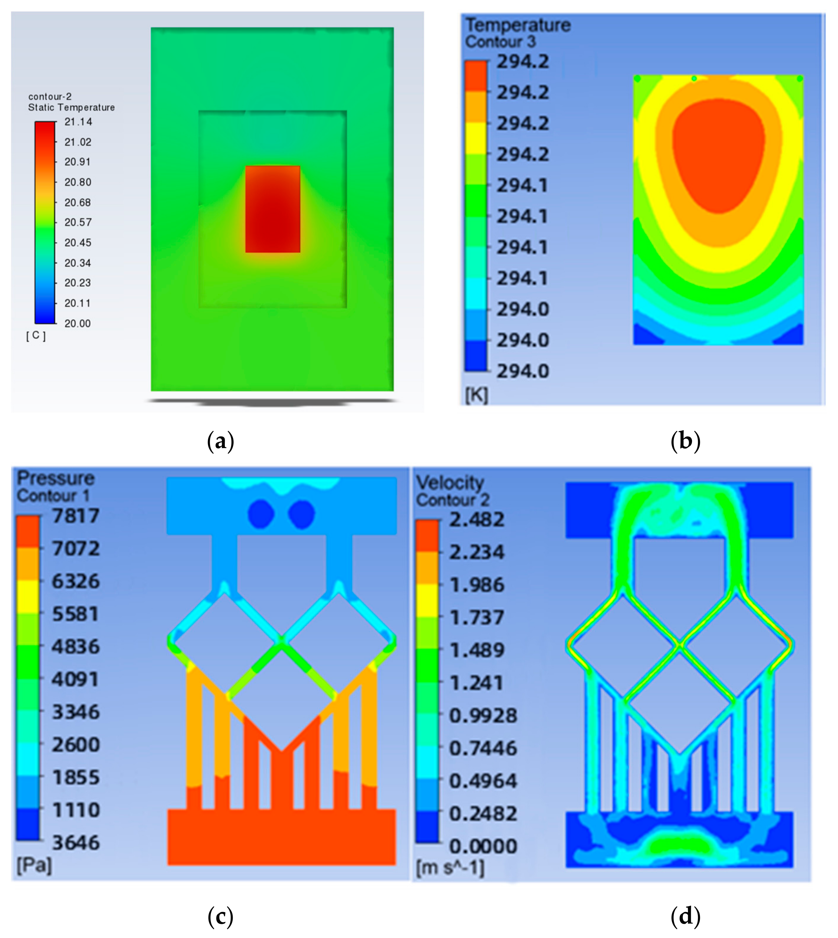 Micromachines 14 01705 g008