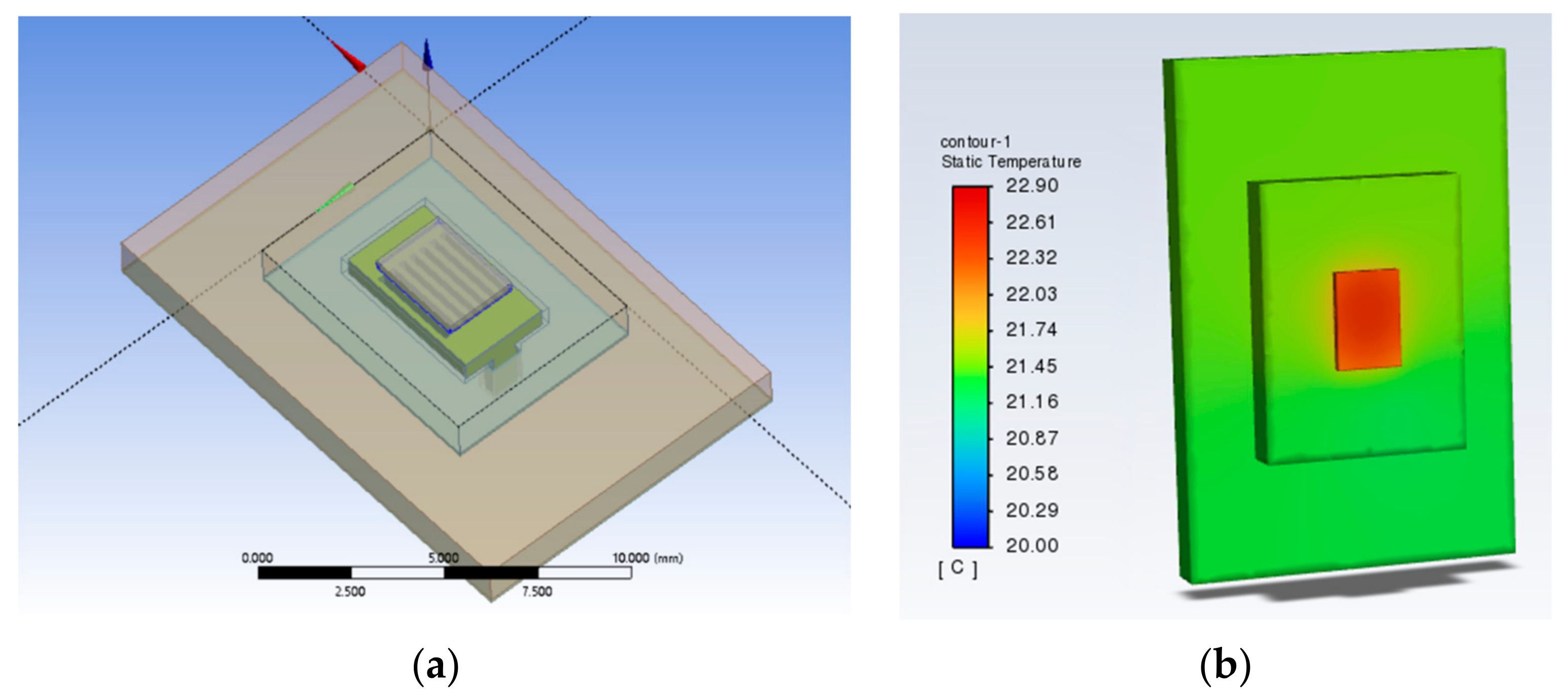 Micromachines 14 01705 g017