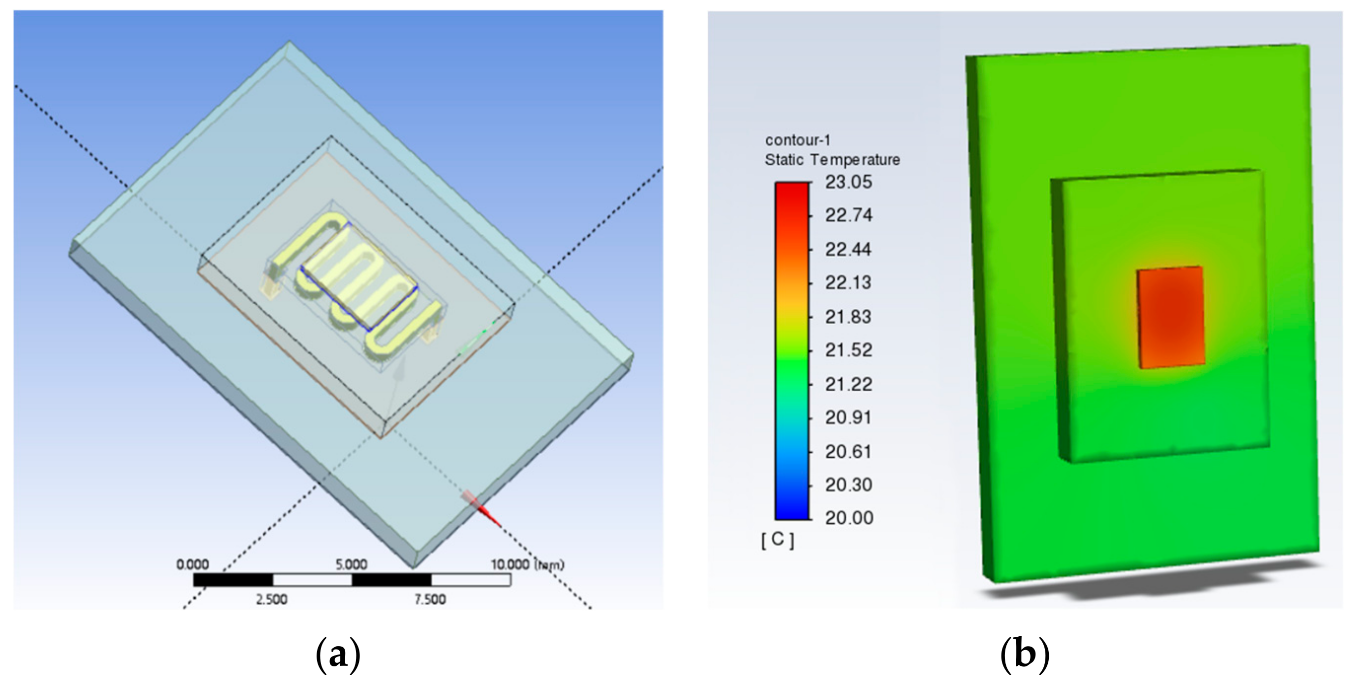 Micromachines 14 01705 g018