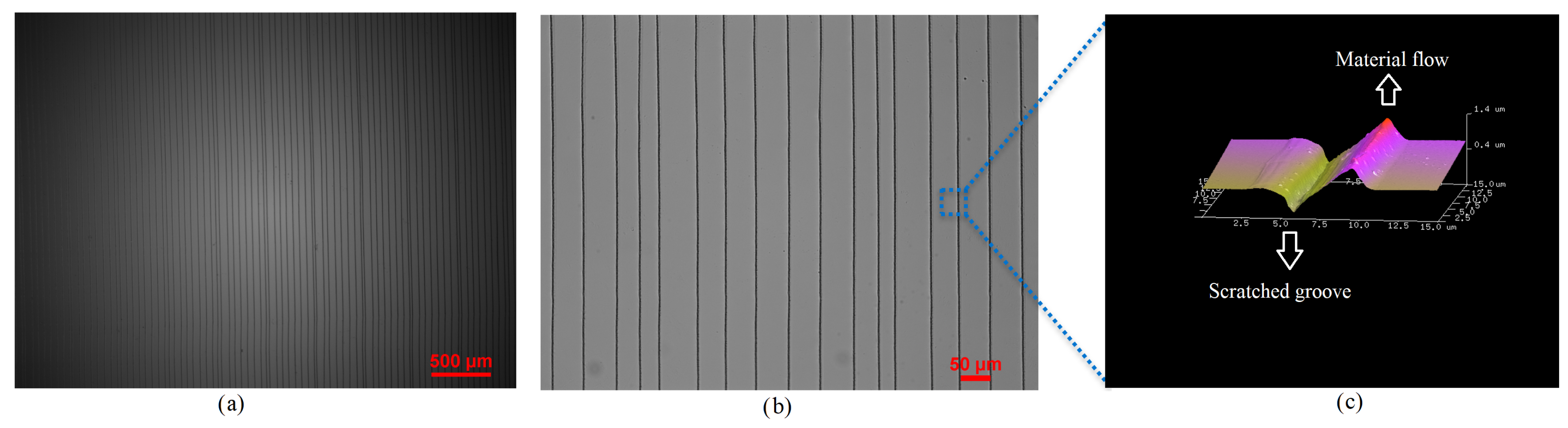 Micromachines 14 01707 g002