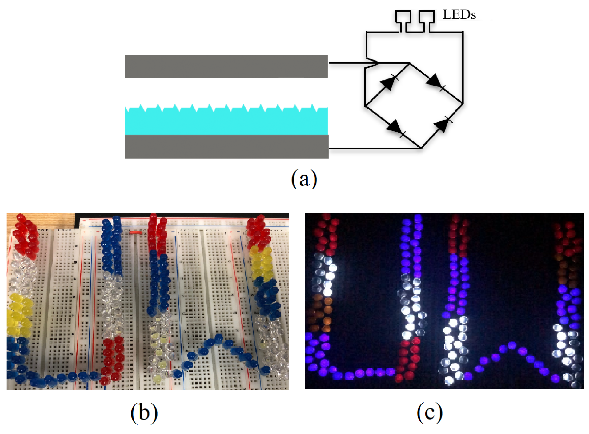 Micromachines 14 01707 g008
