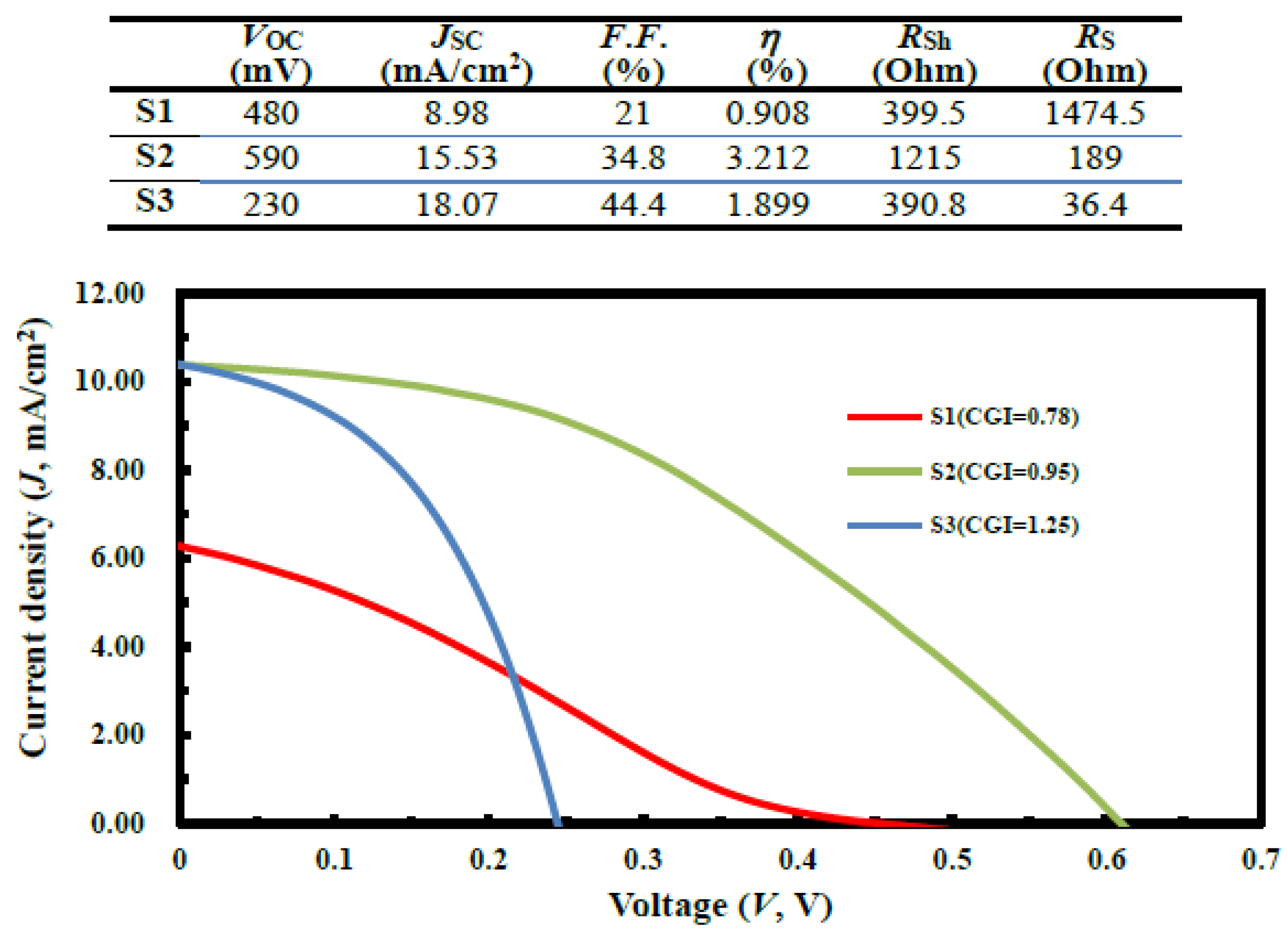 Micromachines 14 01709 g005 Micromachines 14 01709 g005