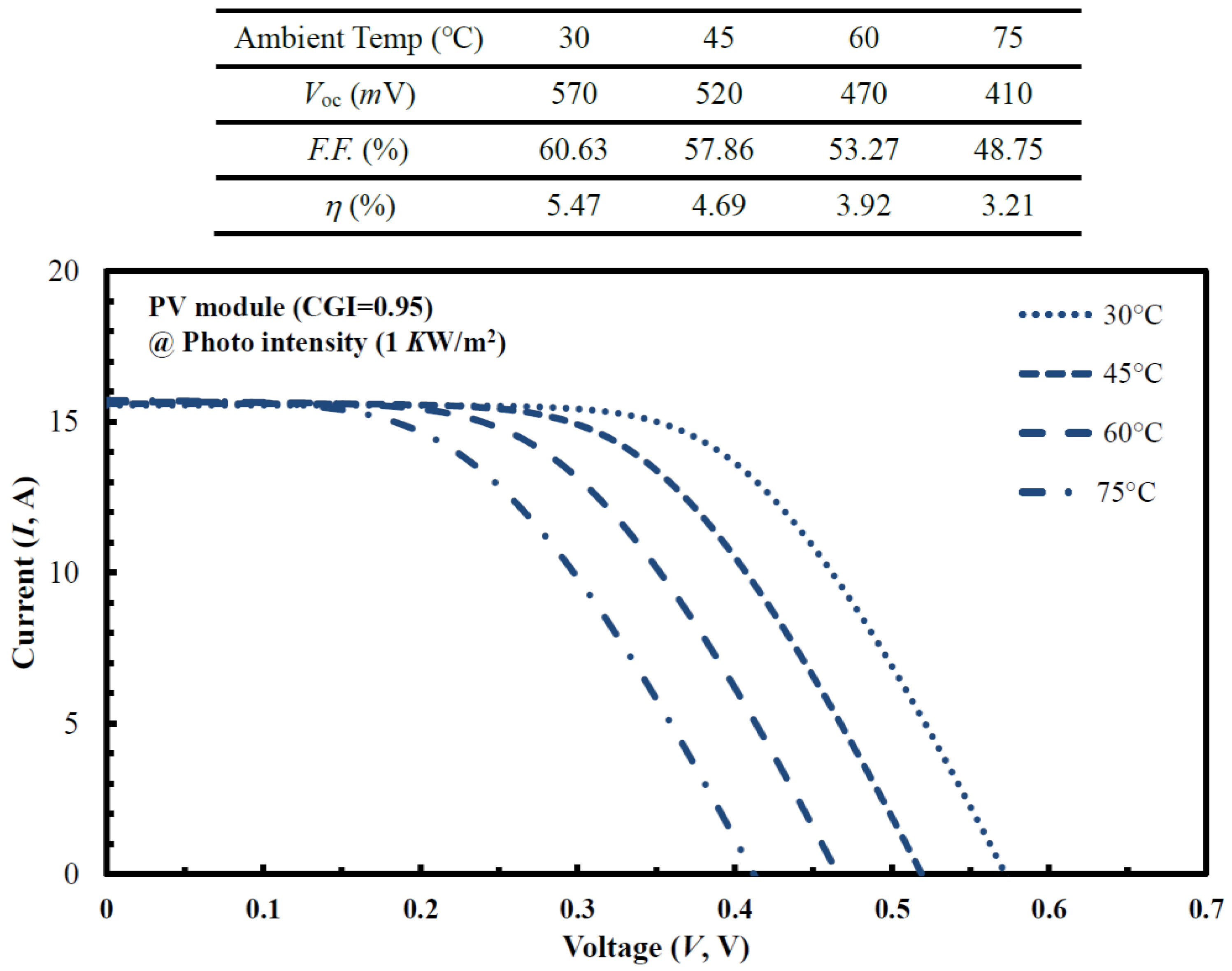 Micromachines 14 01709 g007 Micromachines 14 01709 g007
