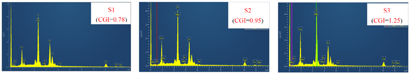 Micromachines 14 01709 i001 Micromachines 14 01709 i001