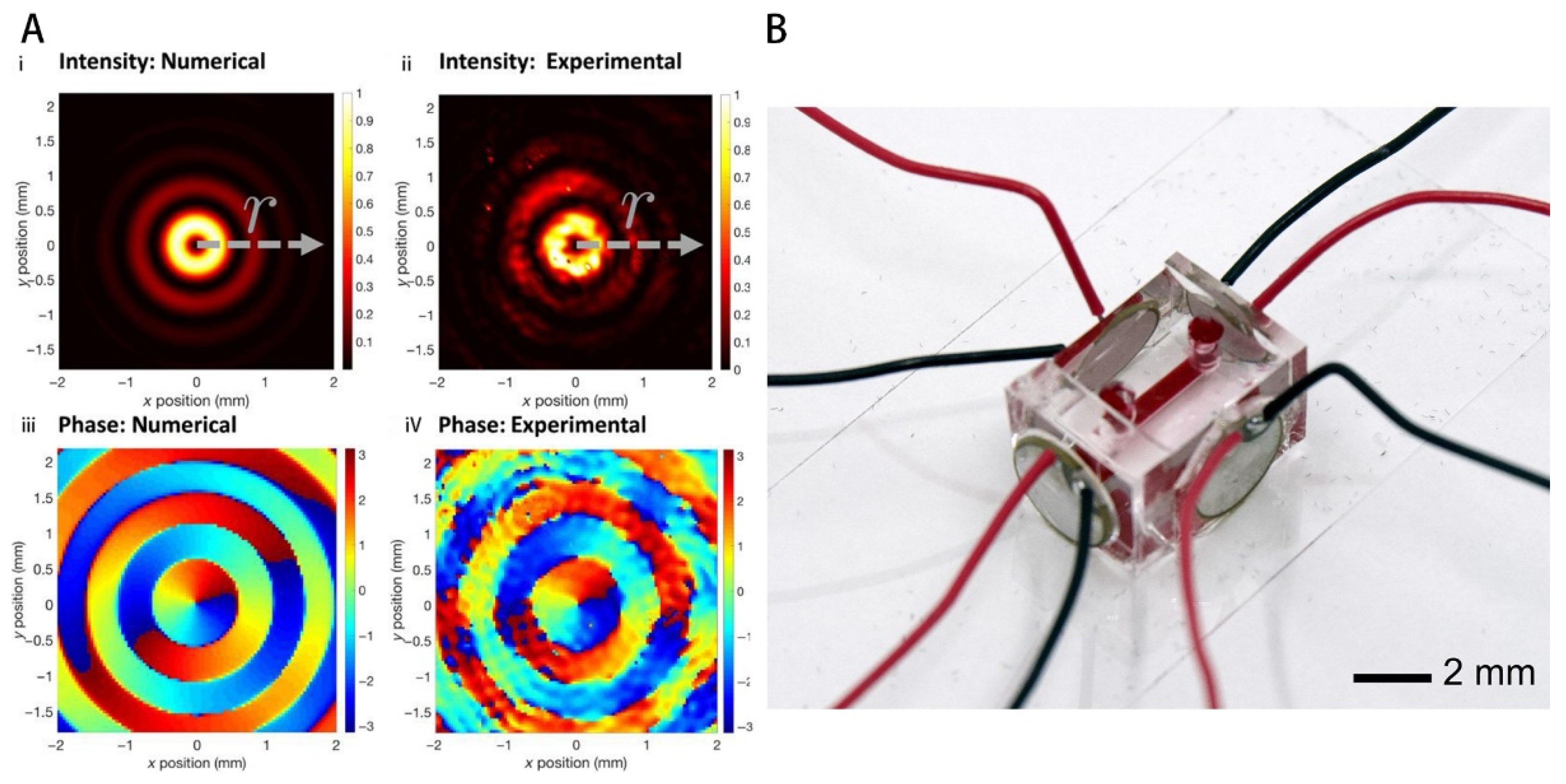 Micromachines 14 01710 g007