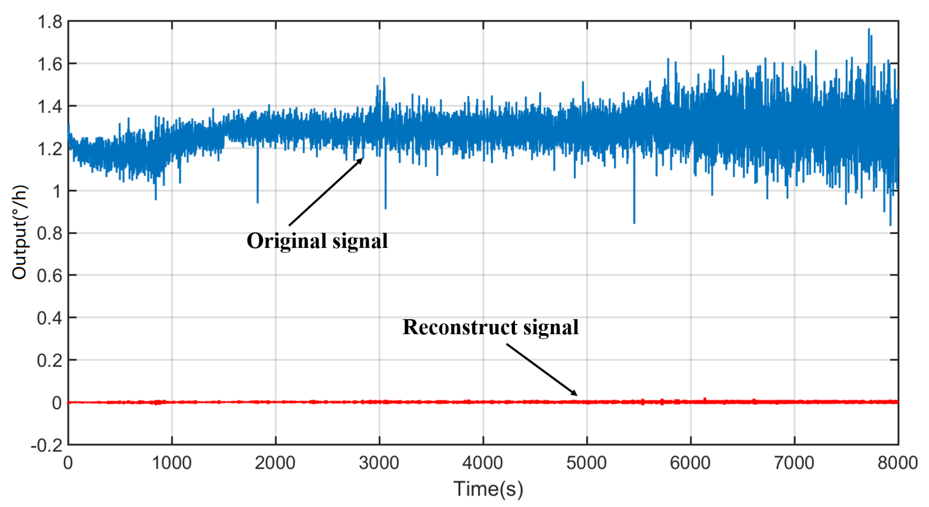 Micromachines 14 01712 g015
