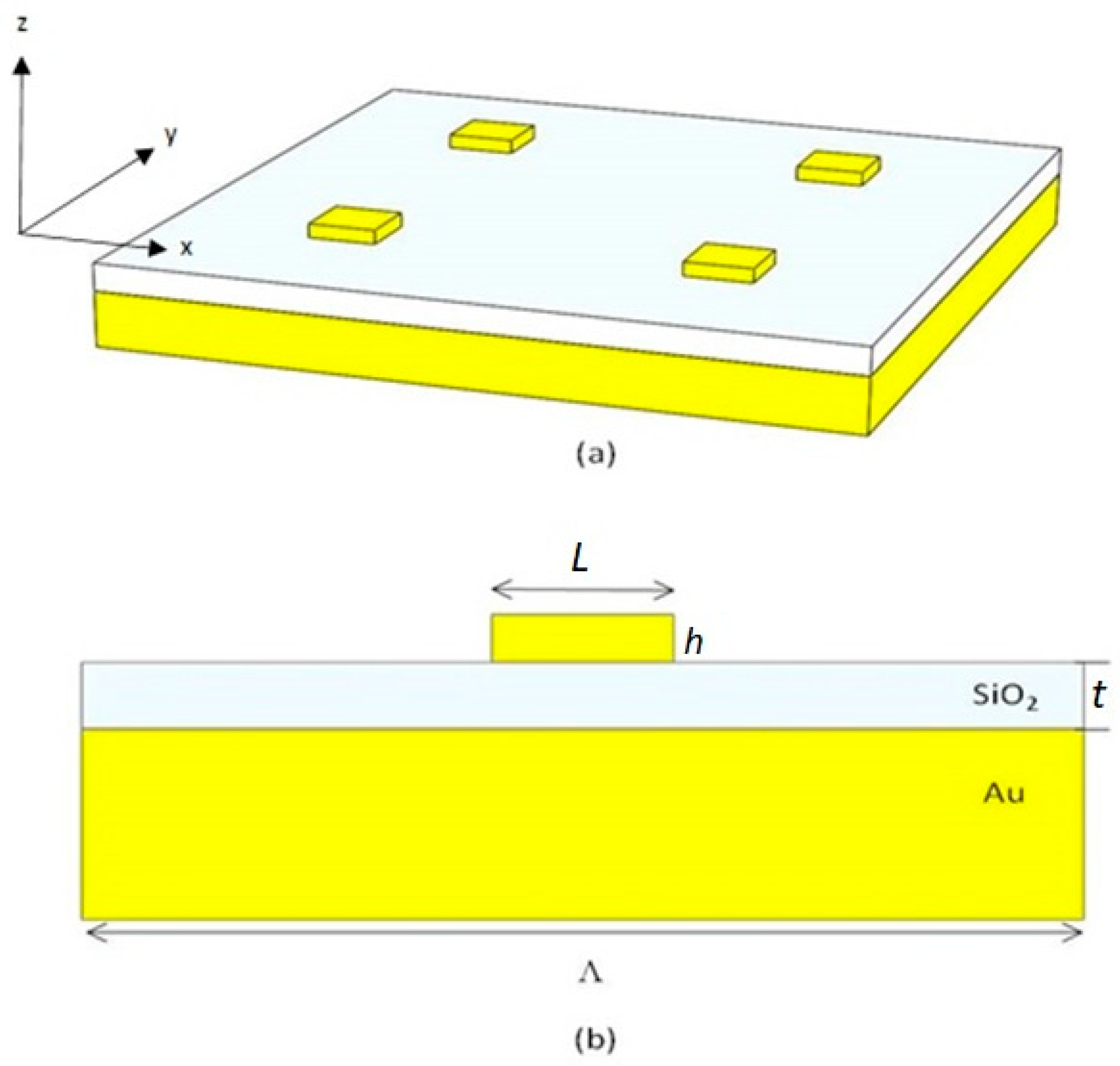Micromachines 14 01713 g001 Micromachines 14 01713 g001