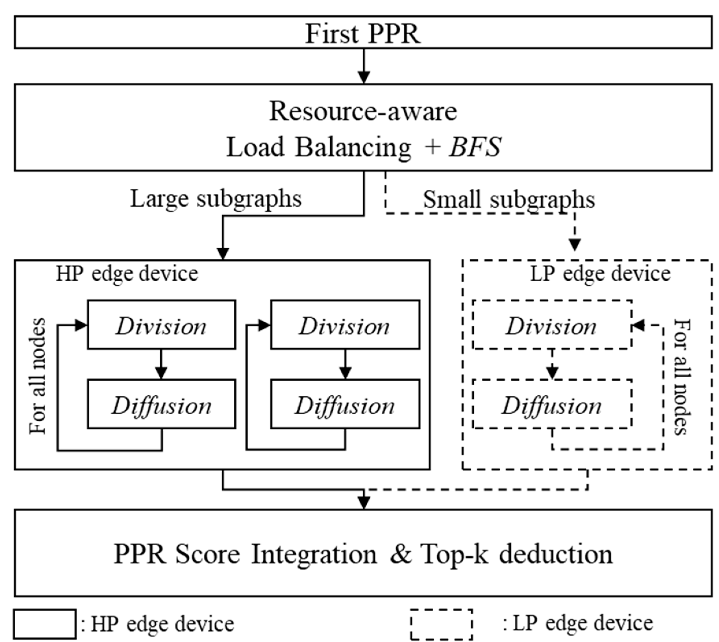Micromachines 14 01714 g006