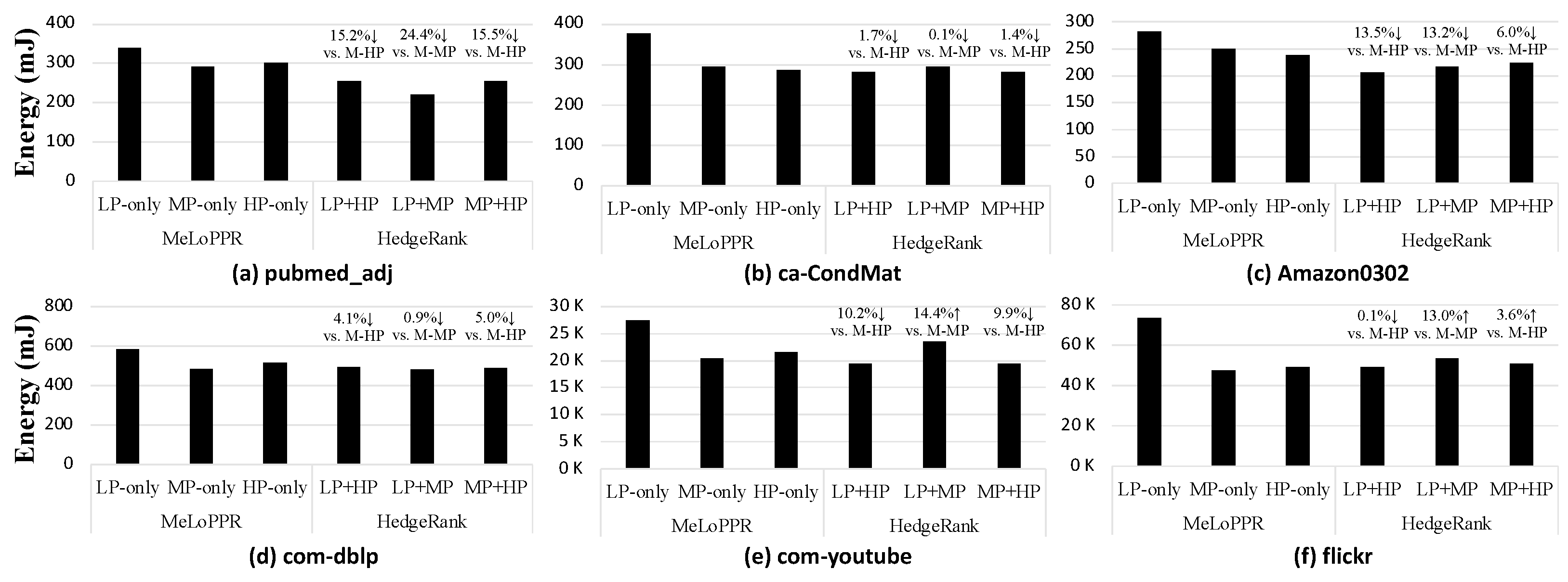 Micromachines 14 01714 g009